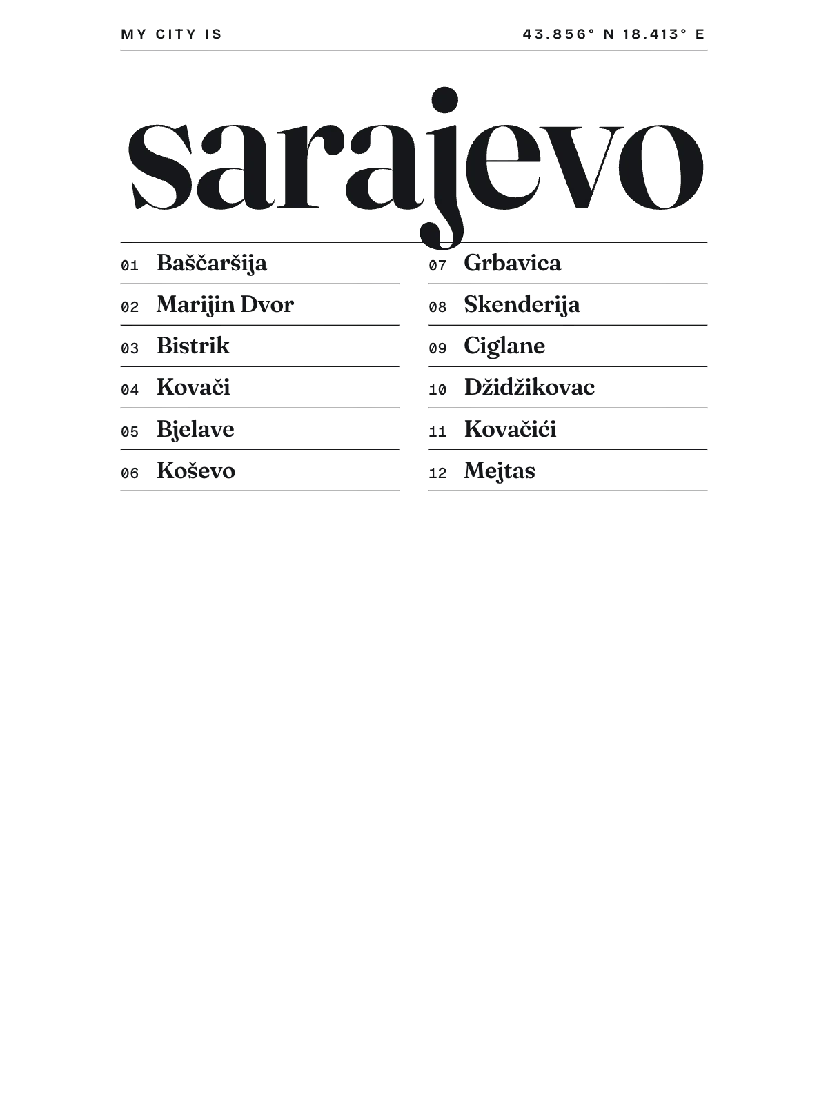 Sarajevo, Index: Gazetteer