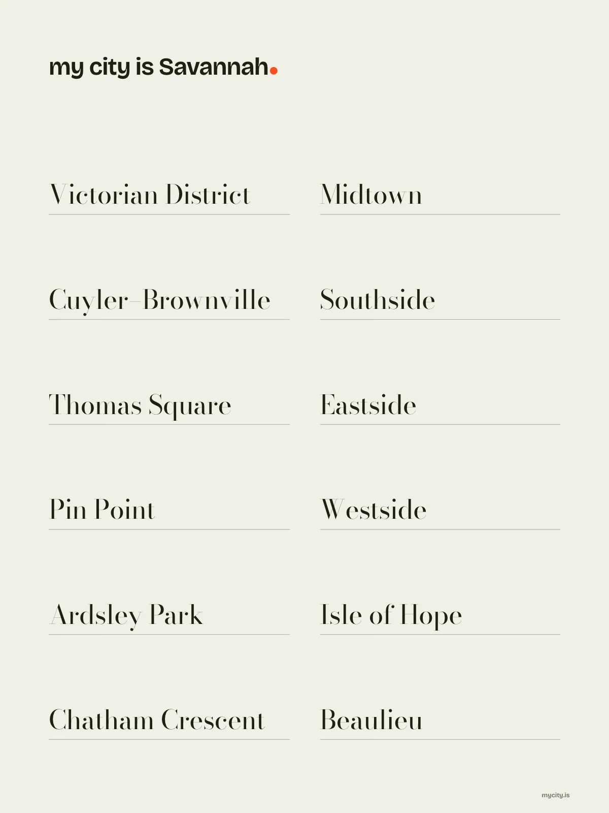 Savannah, Neighbourhoods print