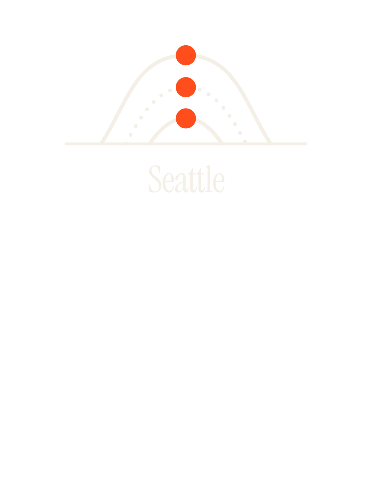 Seattle, Sun Path: Three Arcs