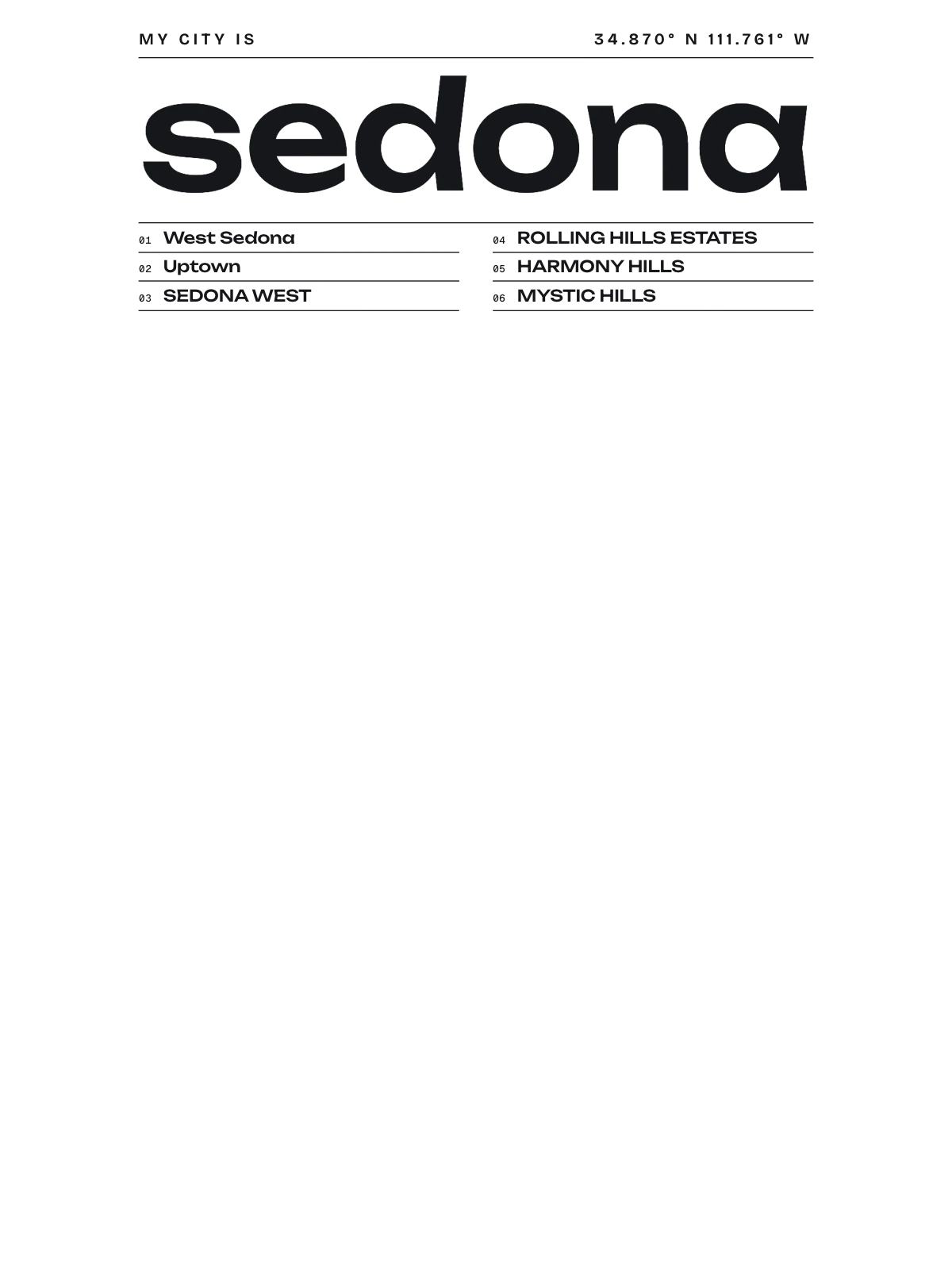 Sedona, Index: Gazetteer