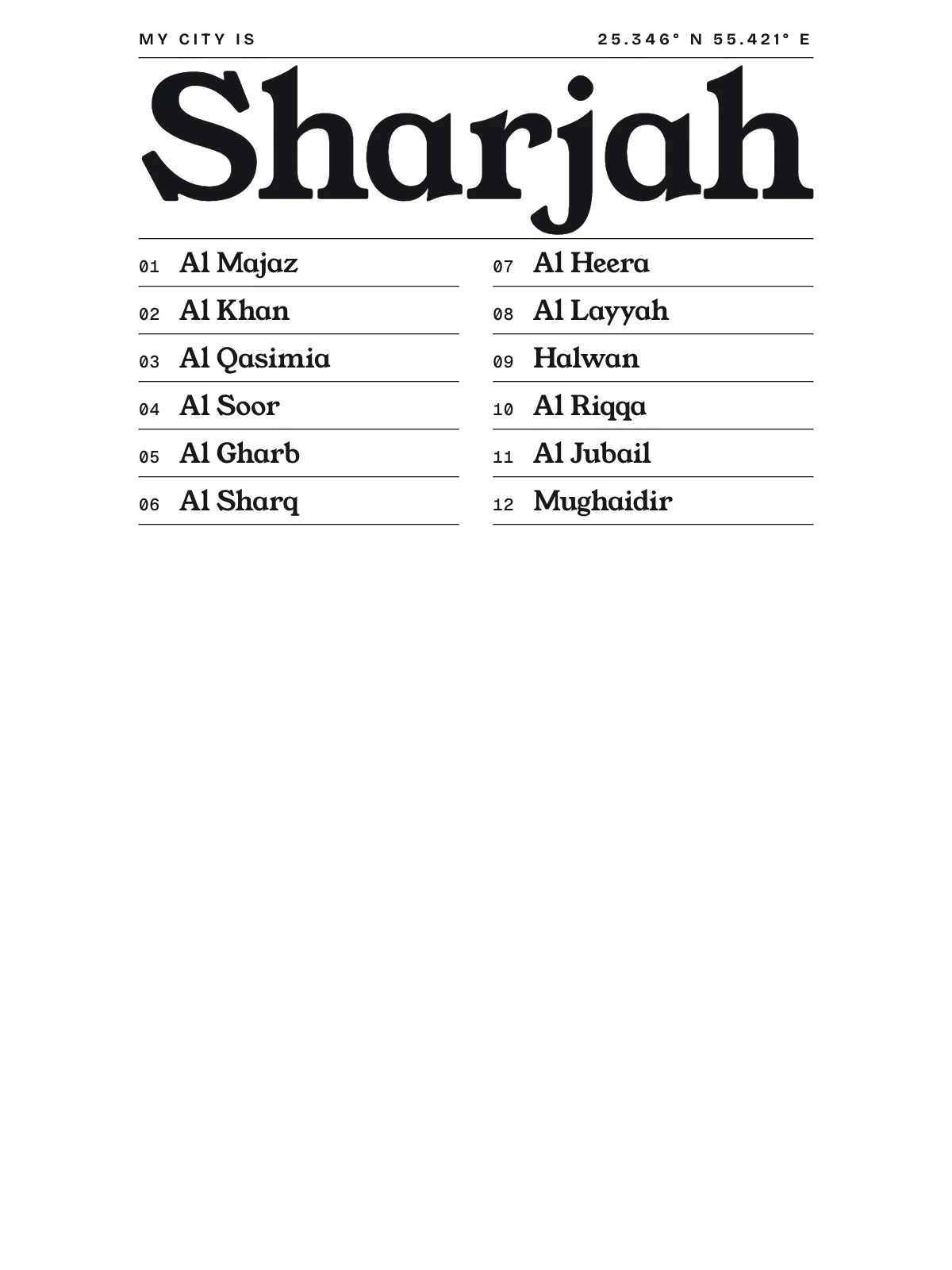 Sharjah, Index: Gazetteer
