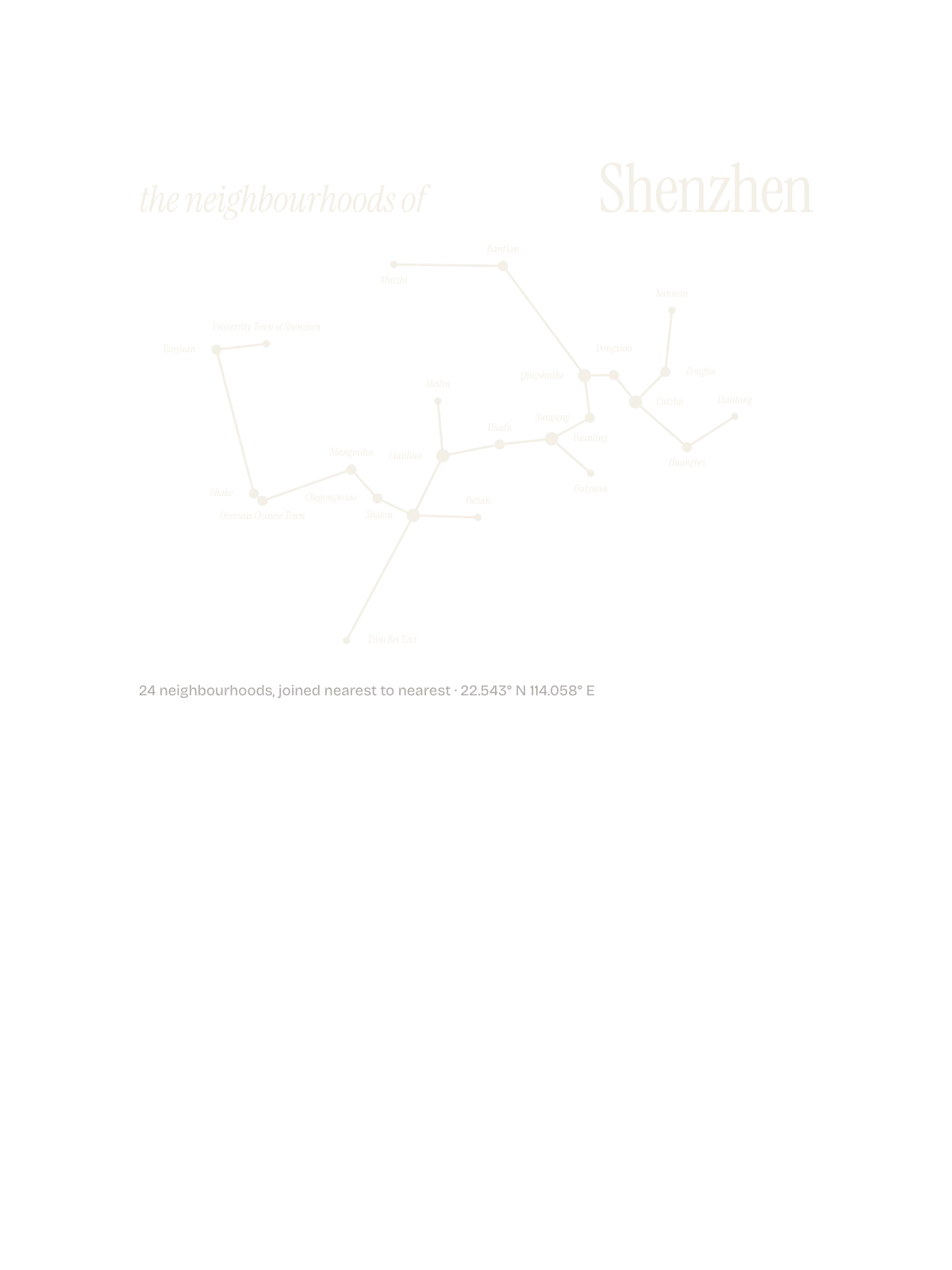 Shenzhen, Constellation: The Sky
