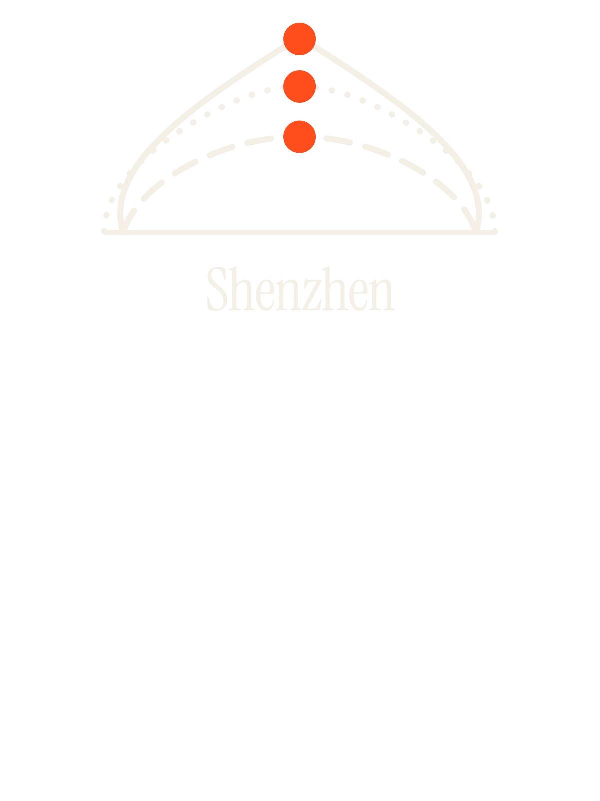 Shenzhen, Sun Path: Three Arcs