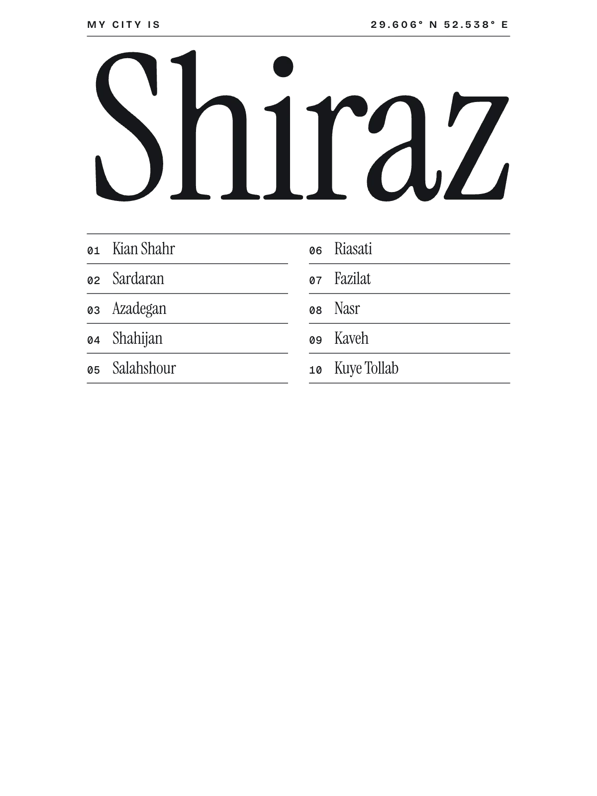 Shiraz, Index: Gazetteer