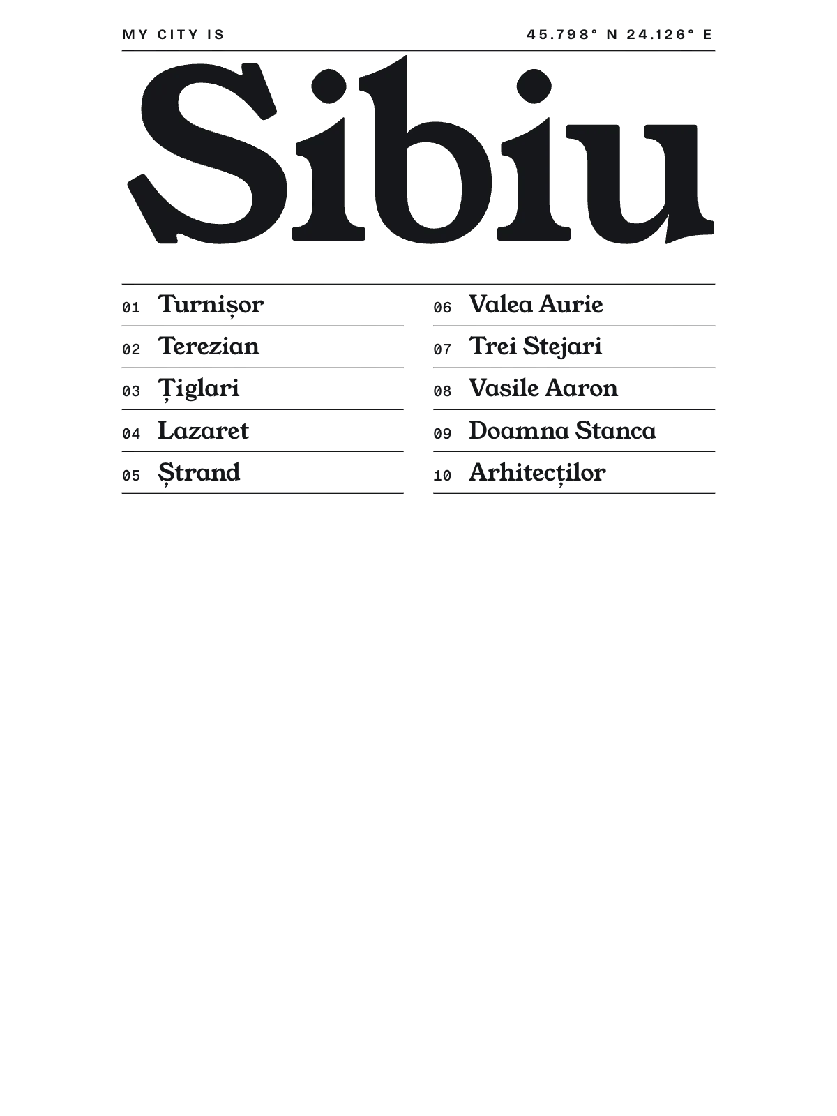 Sibiu, Index: Gazetteer