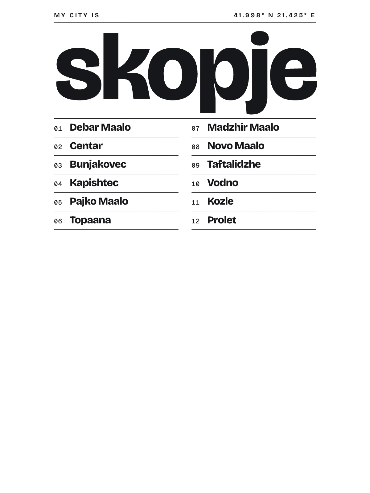 Skopje, Index: Gazetteer