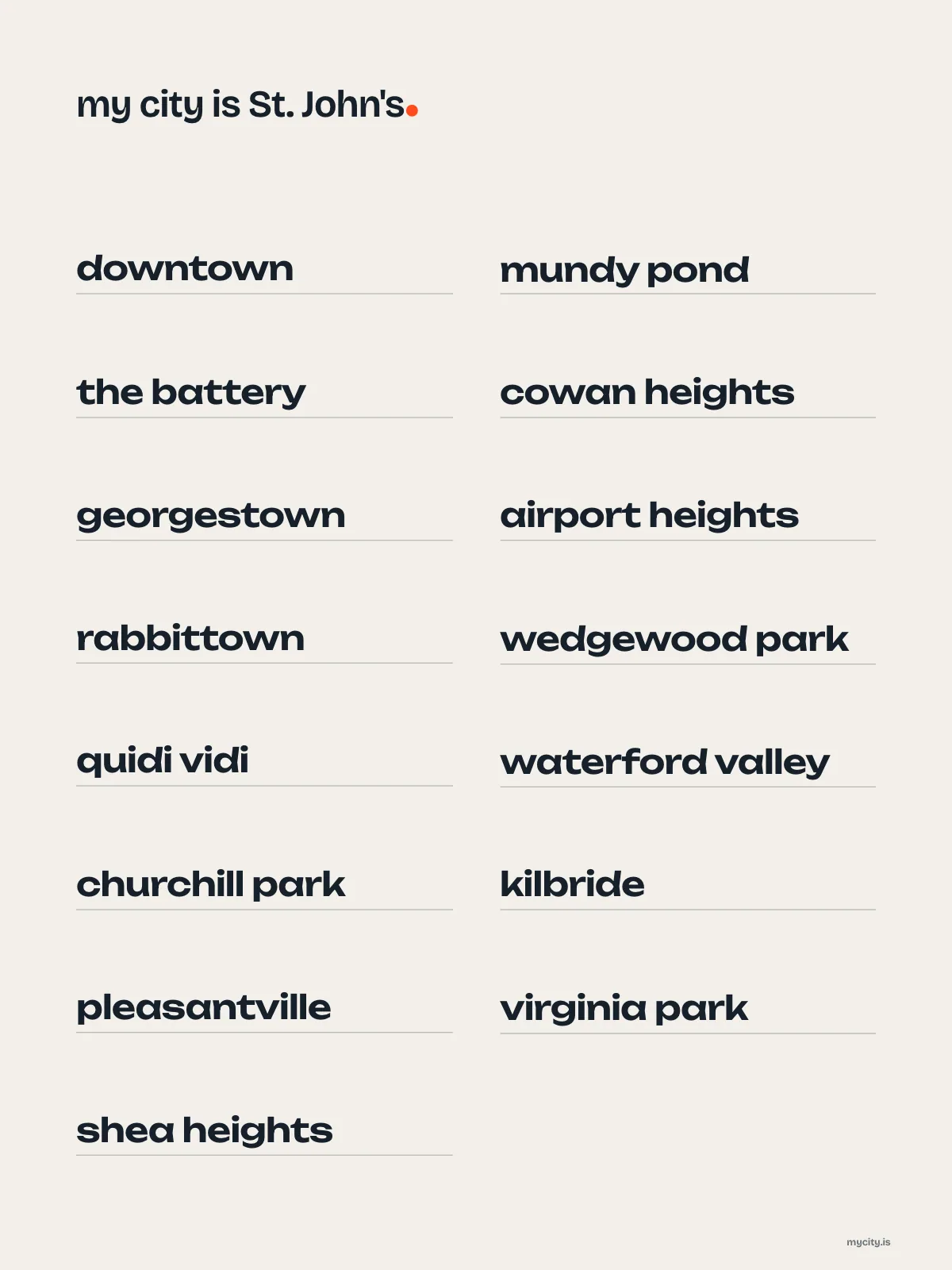 St. John's, NL, Neighbourhoods print