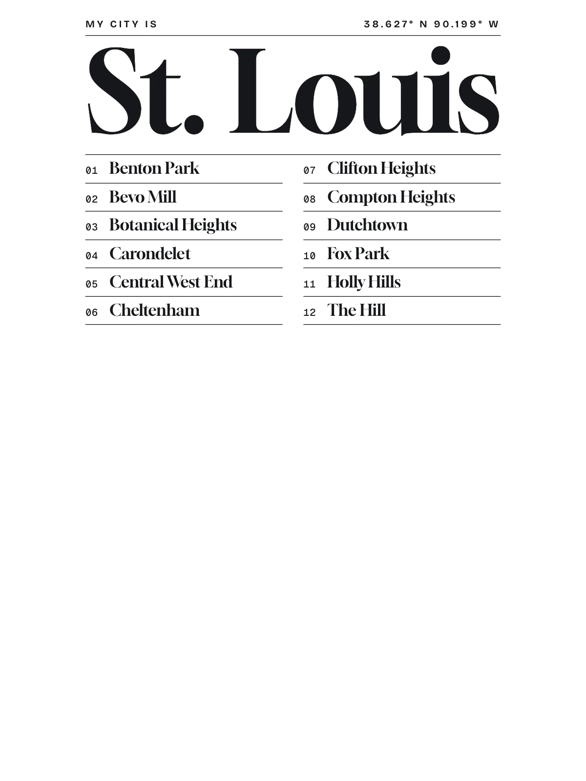 St. Louis, Index: Gazetteer