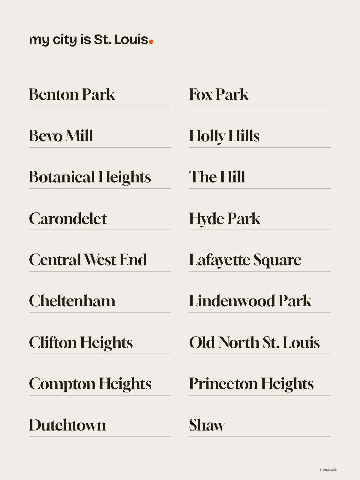 St. Louis, Neighbourhoods print