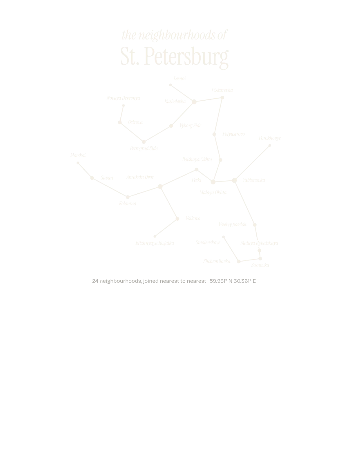 St. Petersburg, Constellation: The Sky