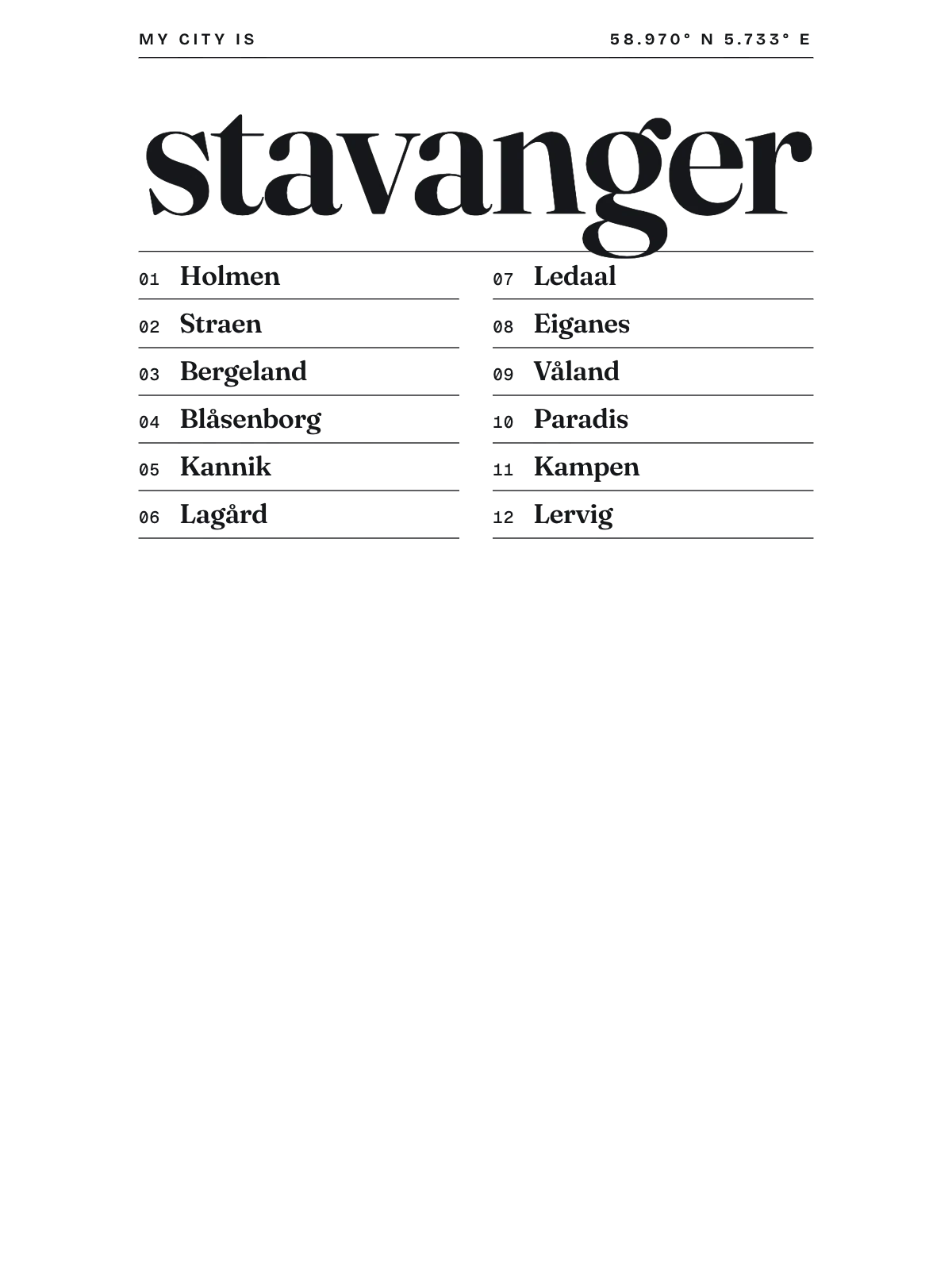 Stavanger, Index: Gazetteer