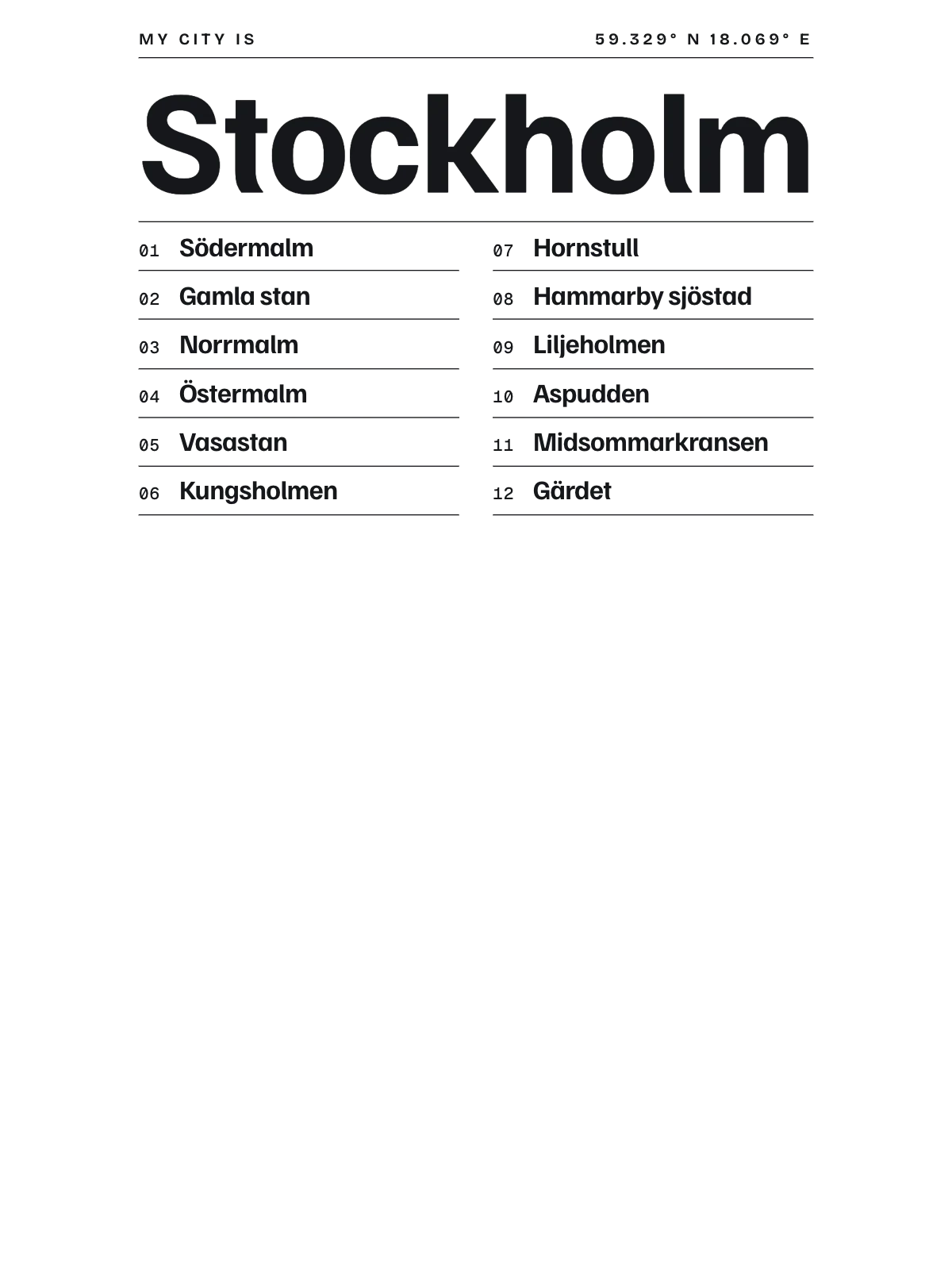 Stockholm, Index: Gazetteer