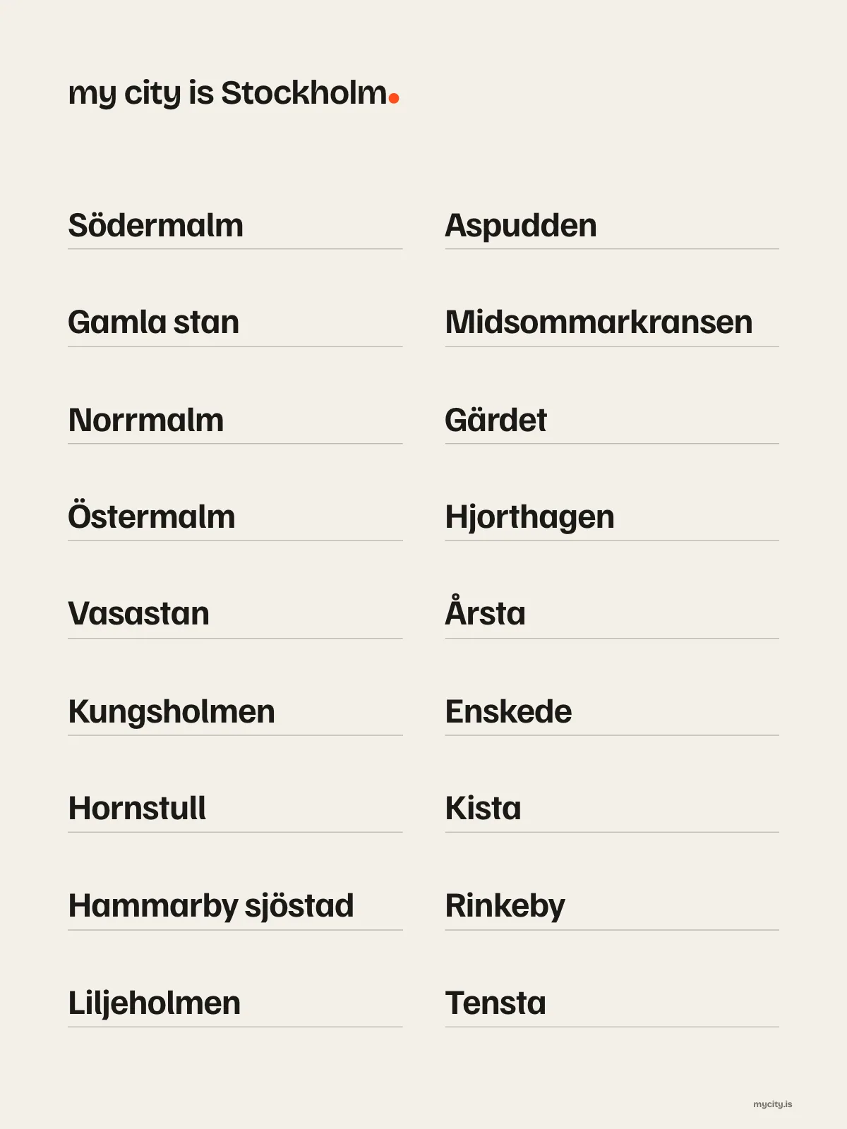 Stockholm, Neighbourhoods print