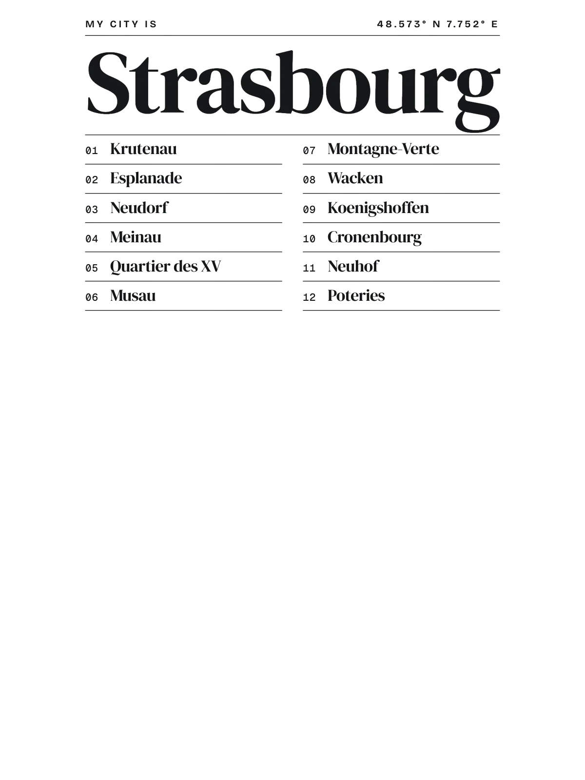 Strasbourg, Index: Gazetteer