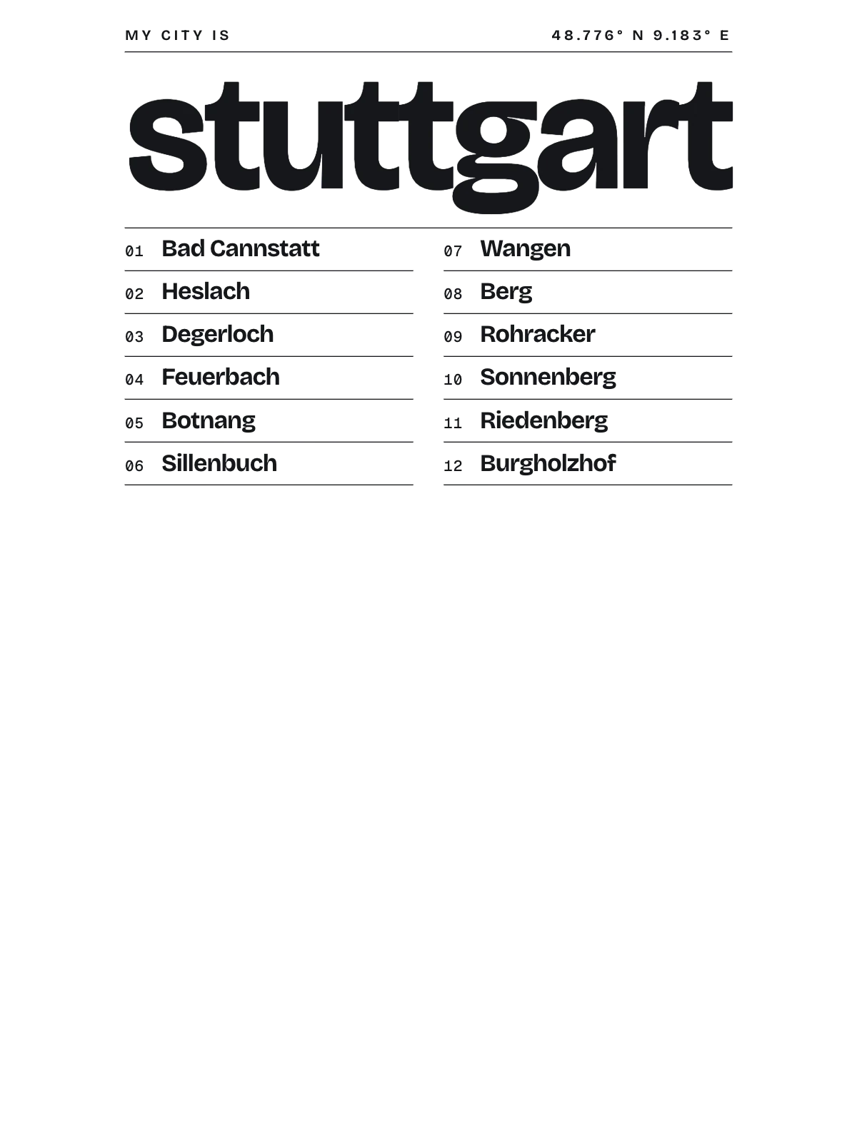 Stuttgart, Index: Gazetteer