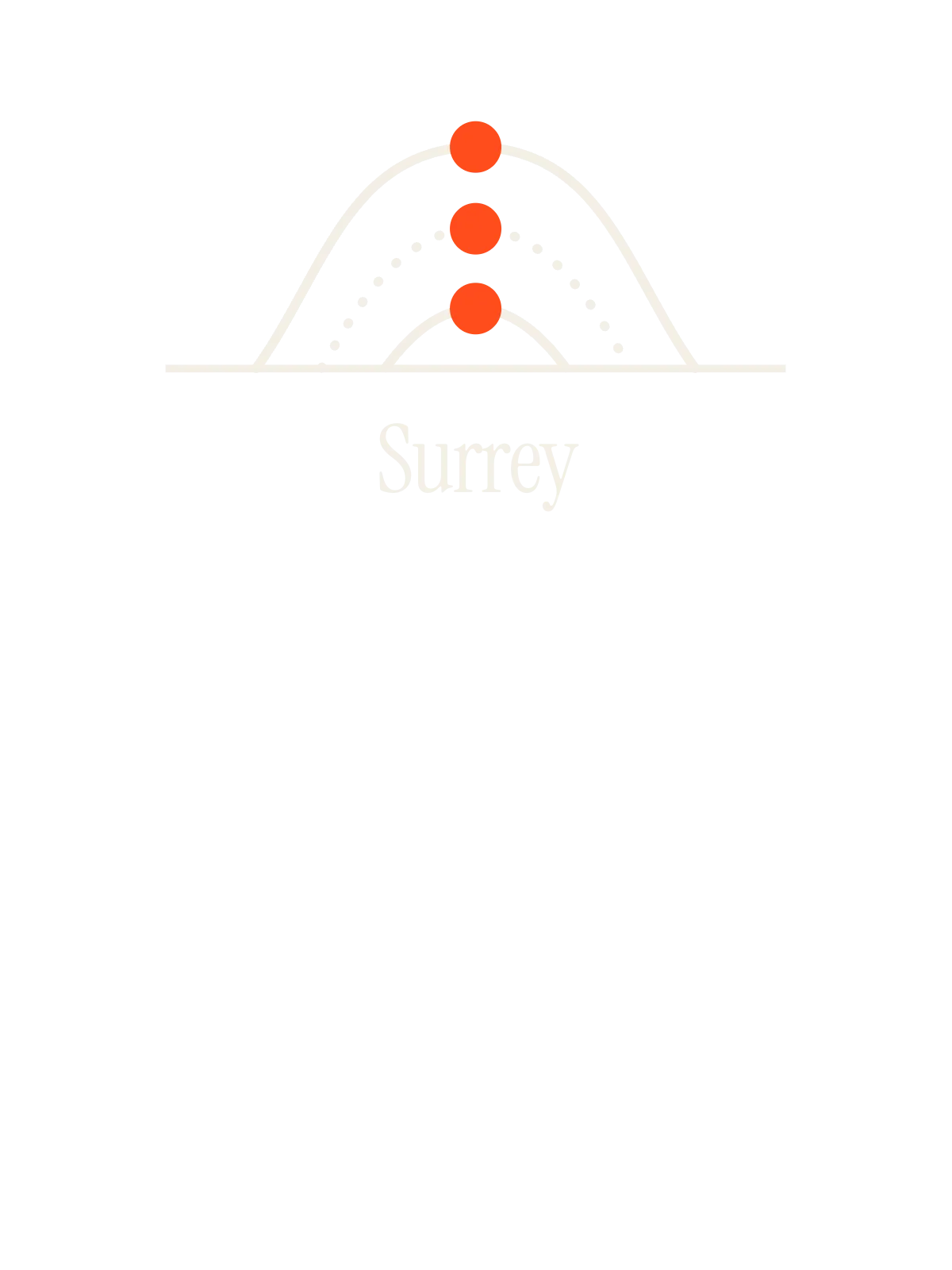 Surrey, Sun Path: Three Arcs