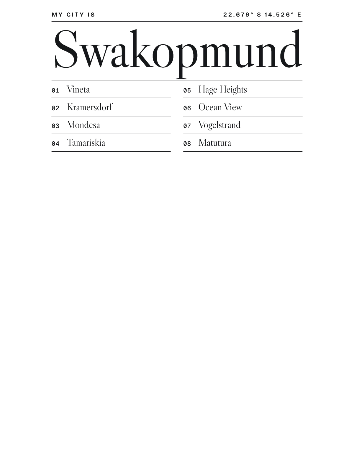 Swakopmund, Index: Gazetteer