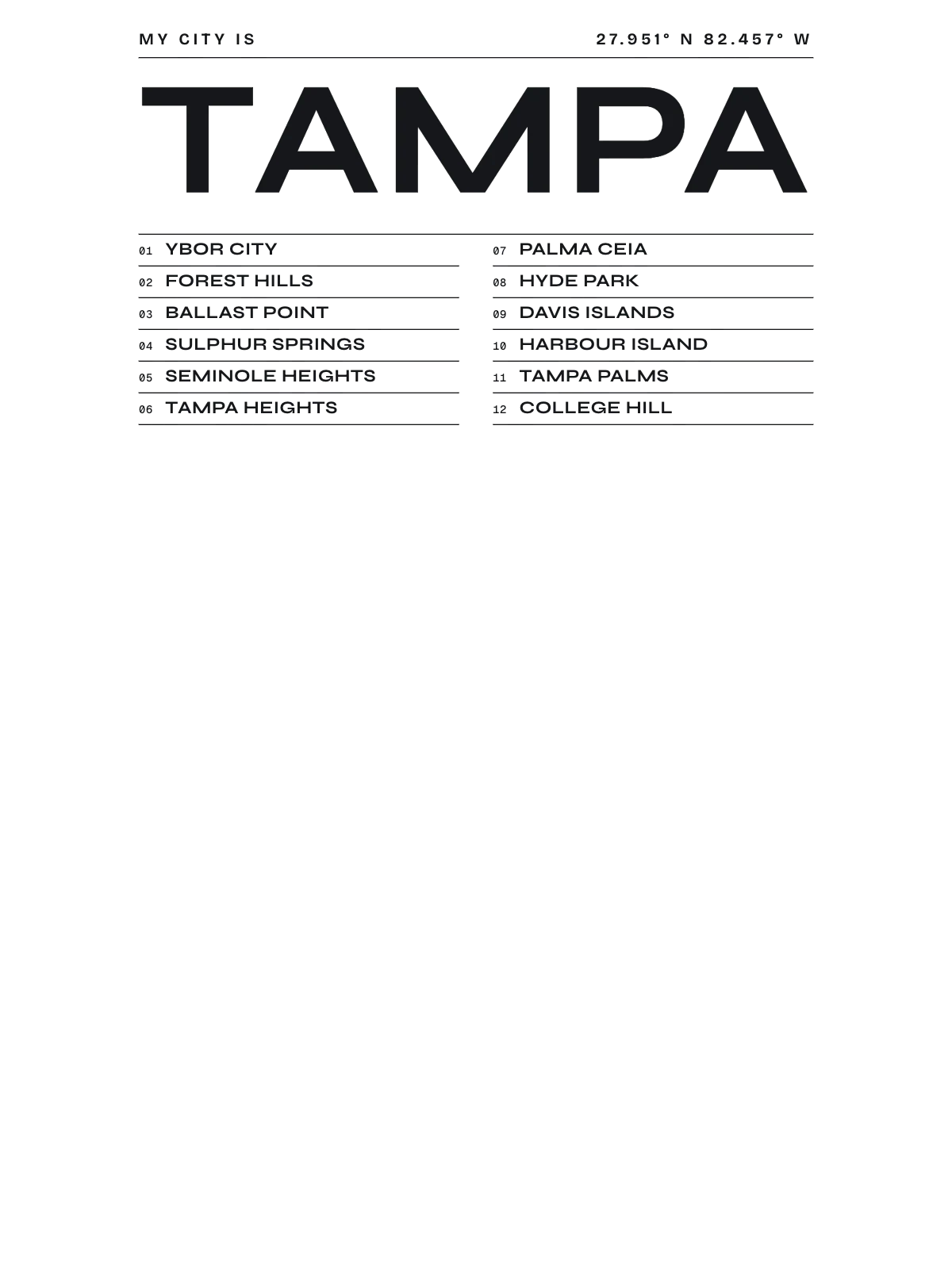 Tampa, Index: Gazetteer
