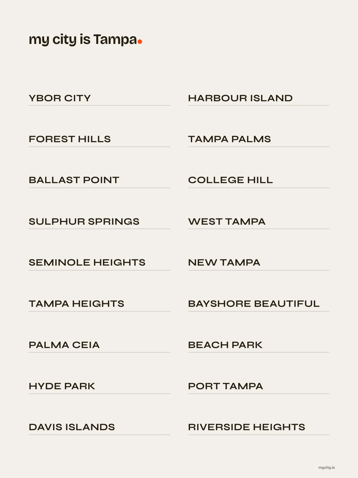 Tampa, Neighbourhoods print