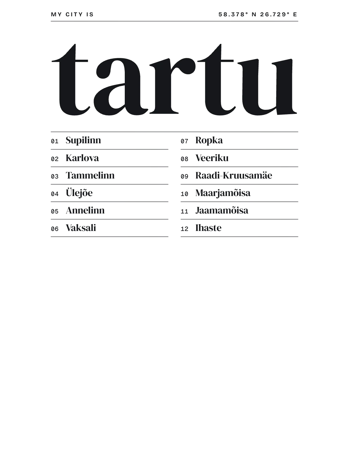 Tartu, Index: Gazetteer