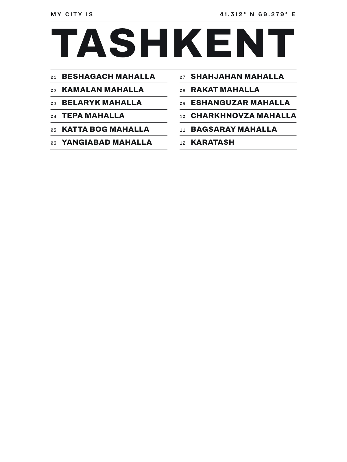 Tashkent, Index: Gazetteer