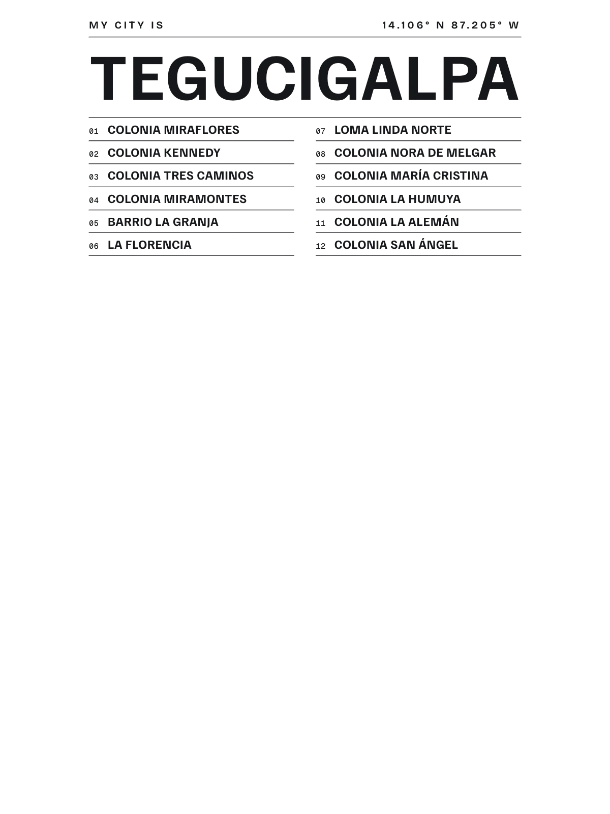 Tegucigalpa, Index: Gazetteer