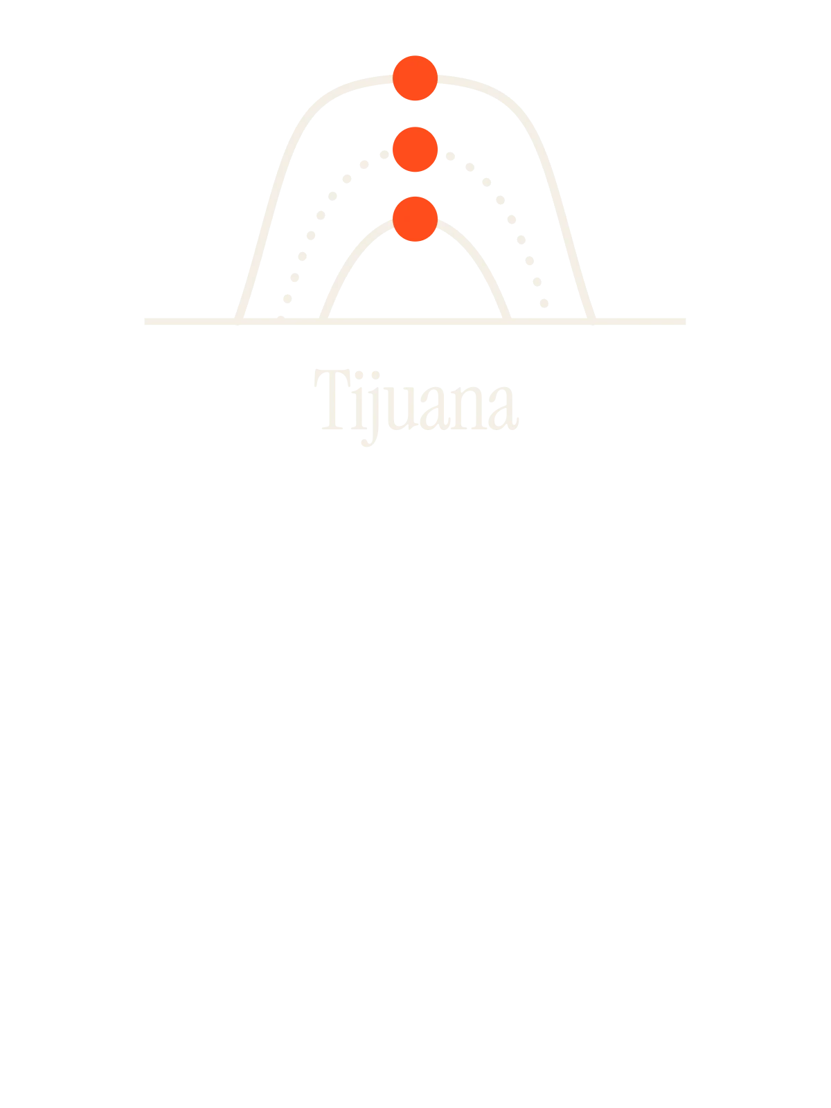 Tijuana, Sun Path: Three Arcs