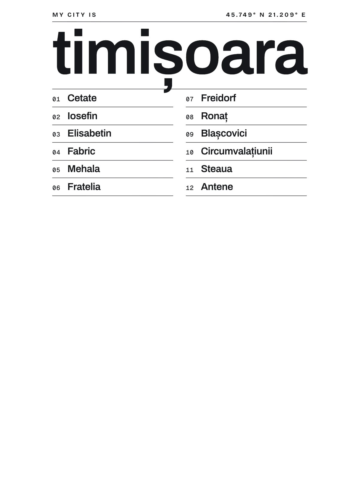 Timișoara, Index: Gazetteer