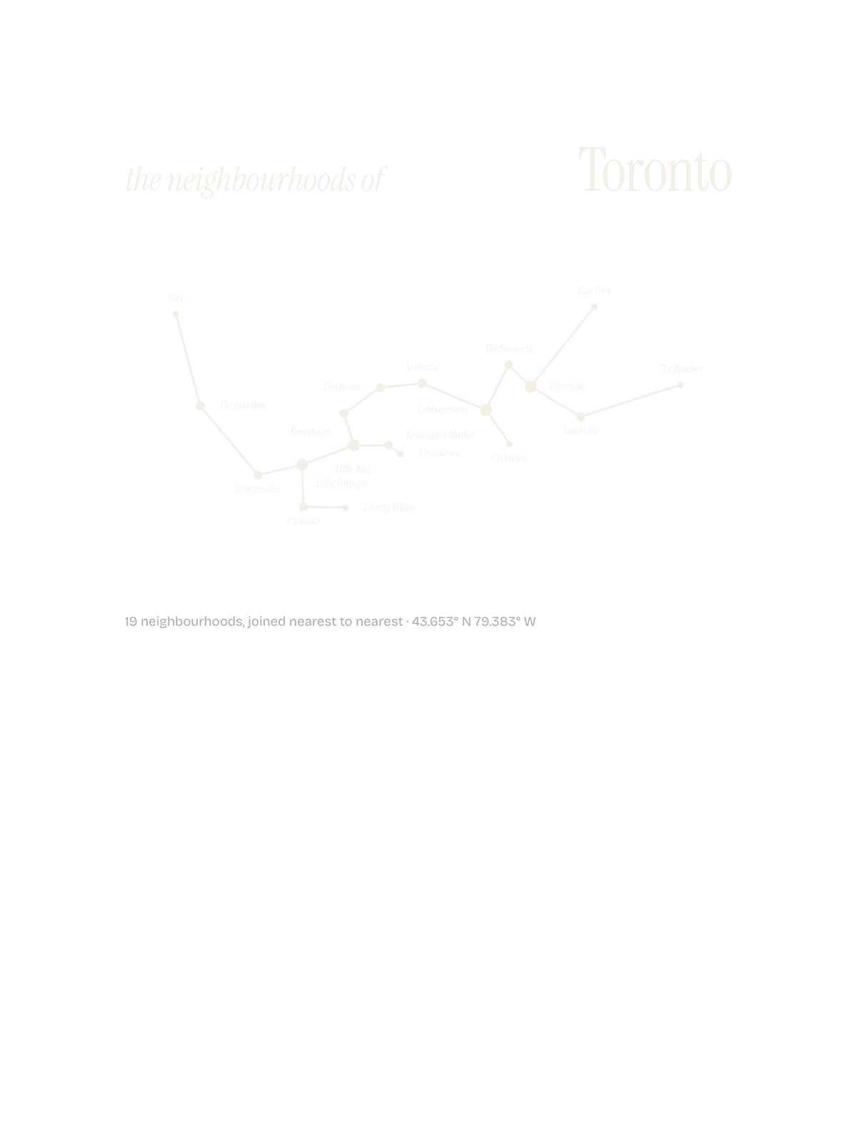 Toronto, Constellation: The Sky