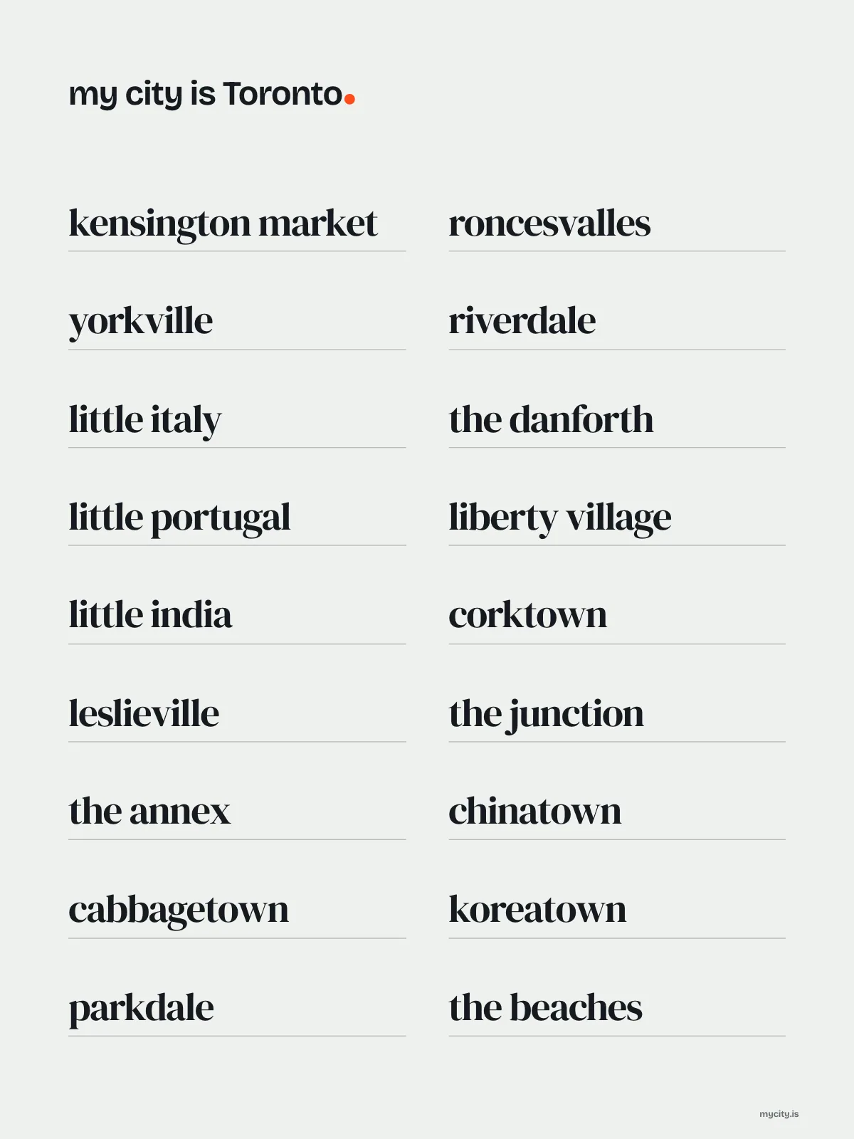 Toronto, Neighbourhoods print