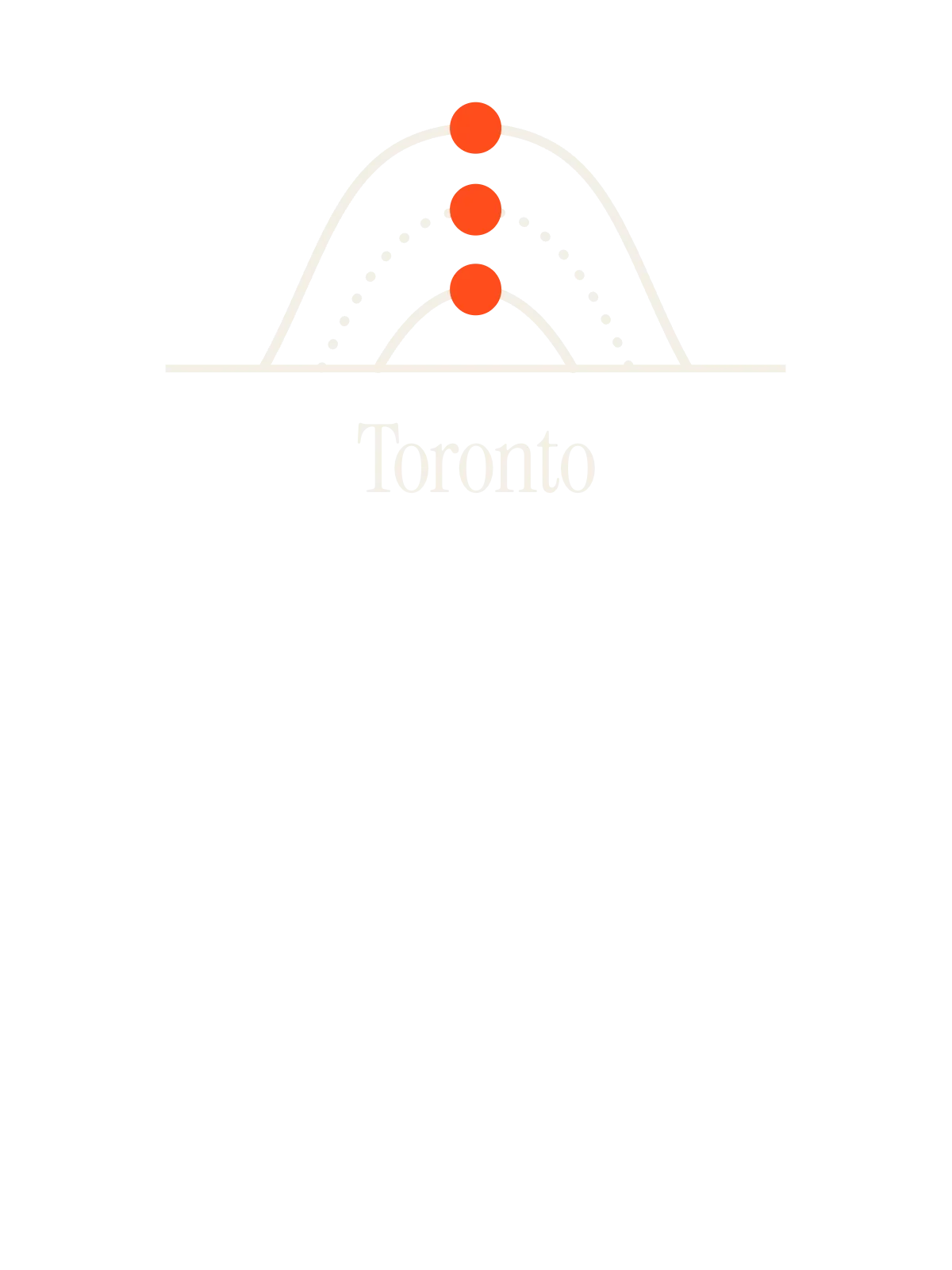 Toronto, Sun Path: Three Arcs