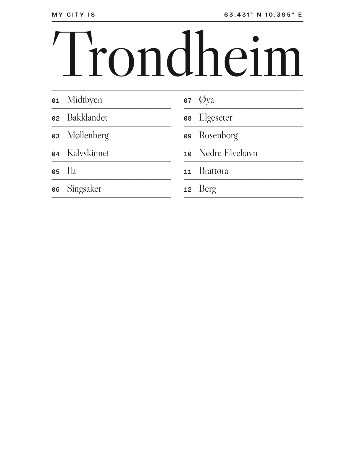 Trondheim, Index: Gazetteer