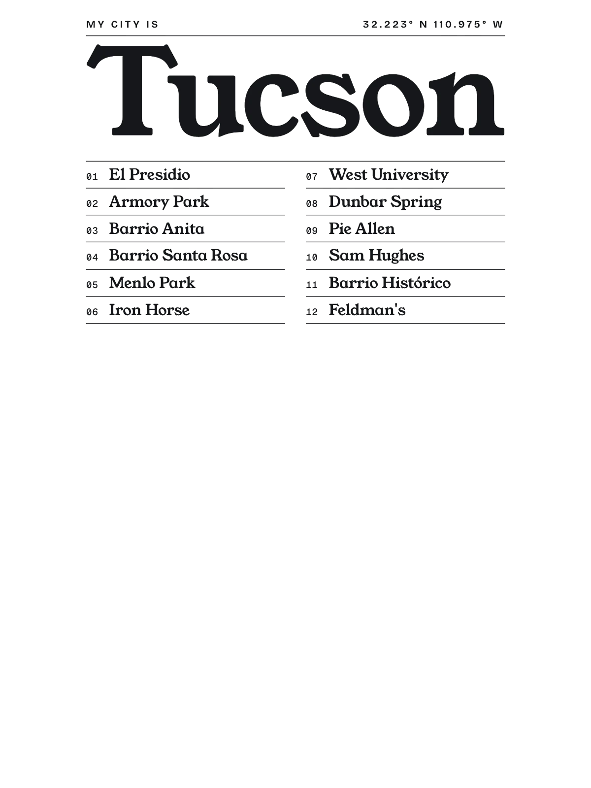 Tucson, Index: Gazetteer