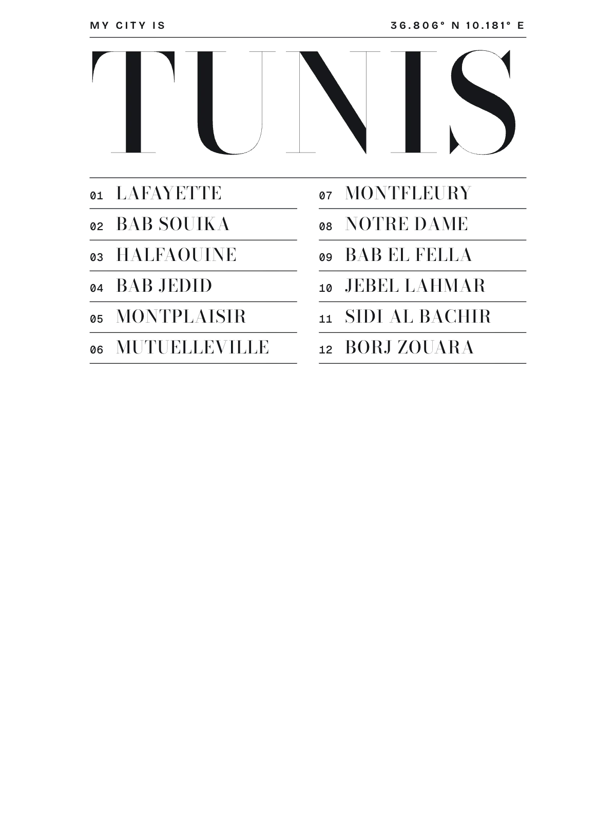 Tunis, Index: Gazetteer