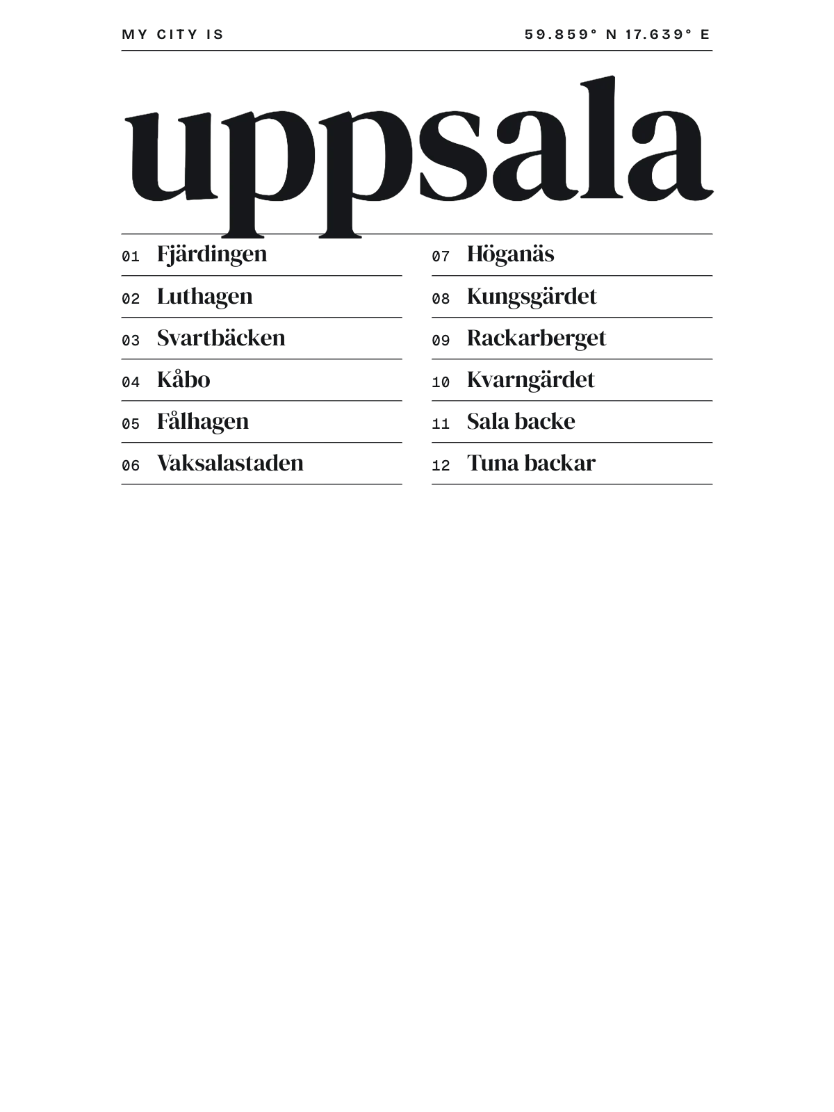 Uppsala, Index: Gazetteer