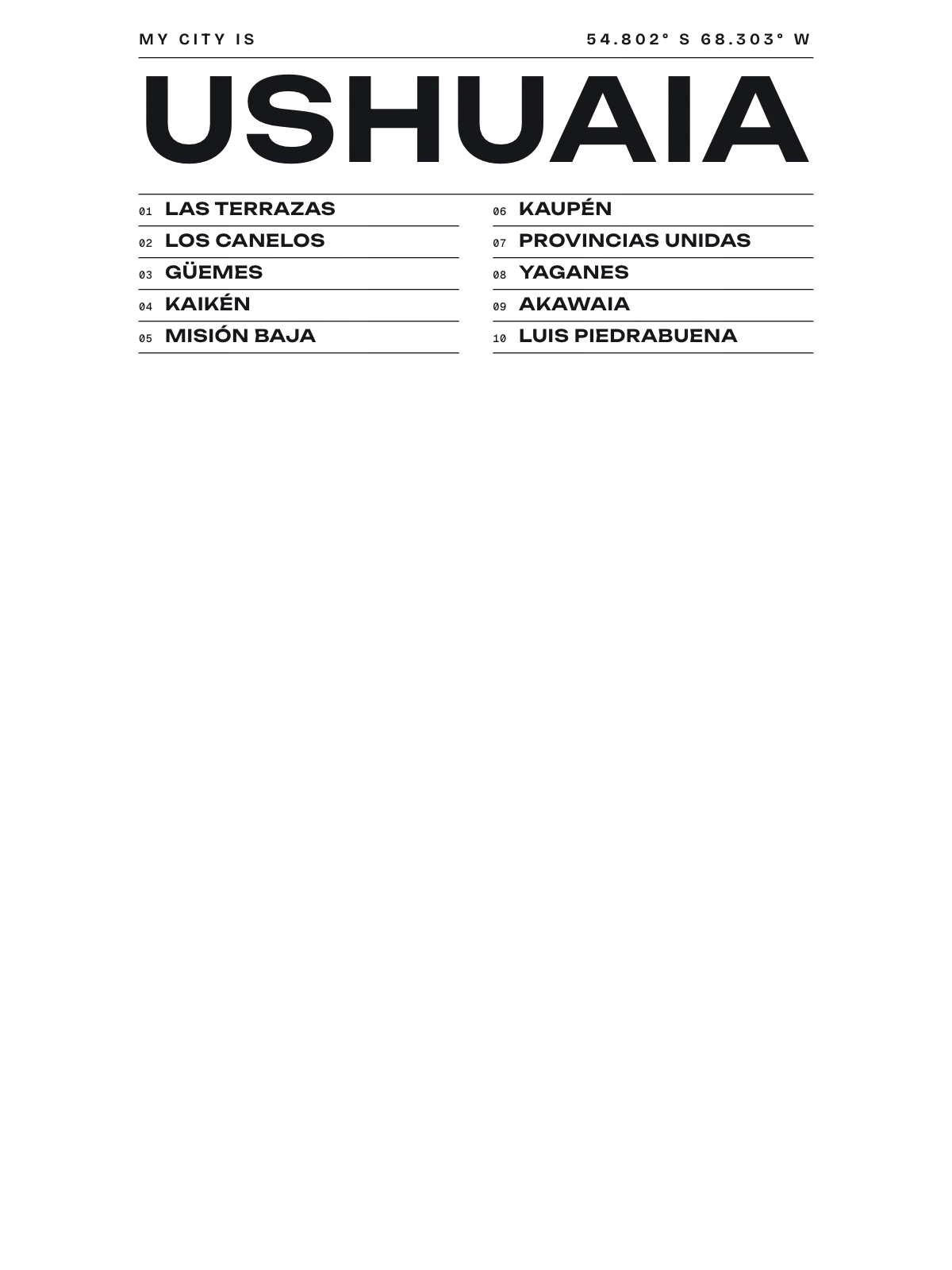 Ushuaia, Index: Gazetteer