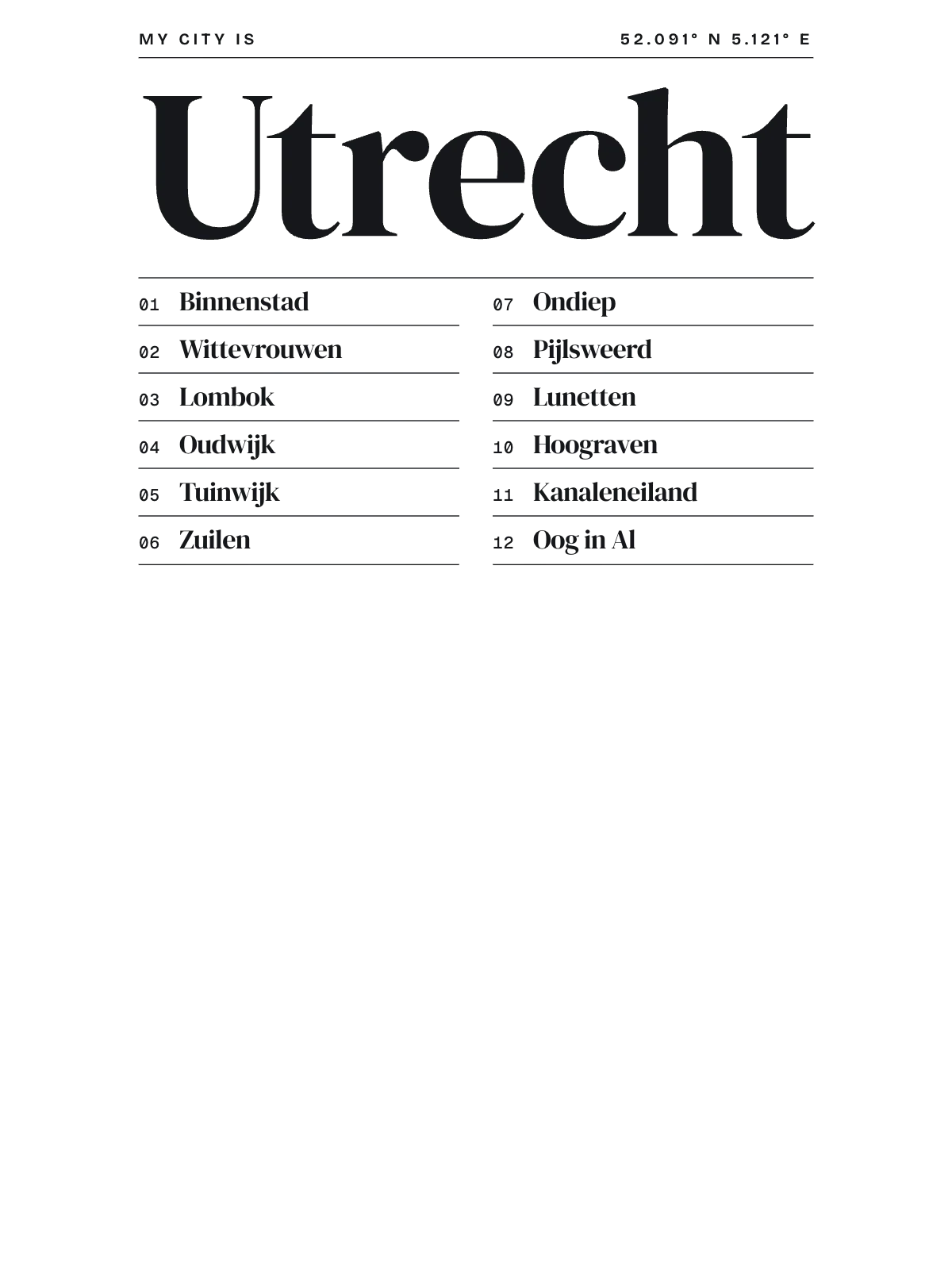 Utrecht, Index: Gazetteer