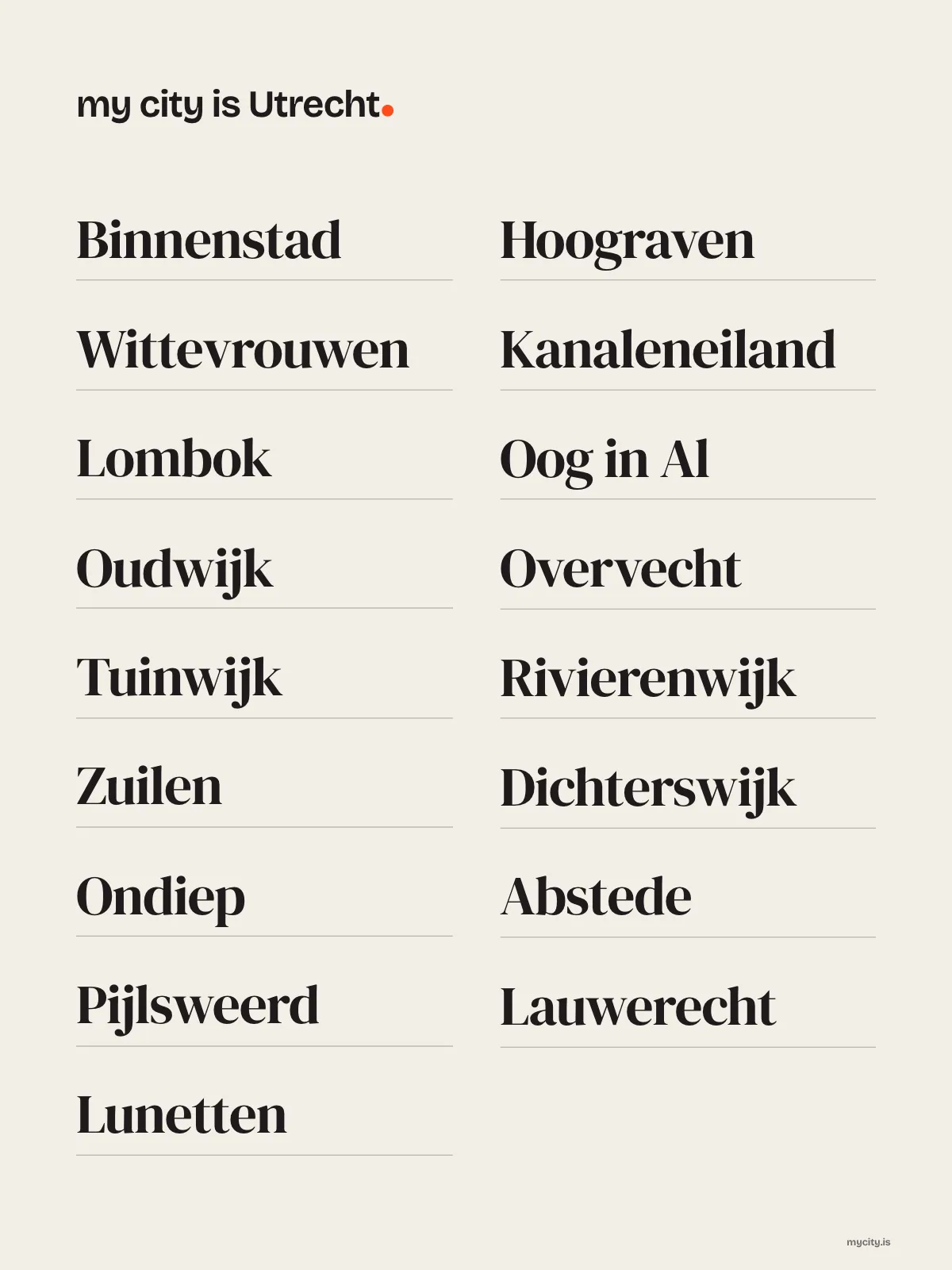 Utrecht, Neighbourhoods print