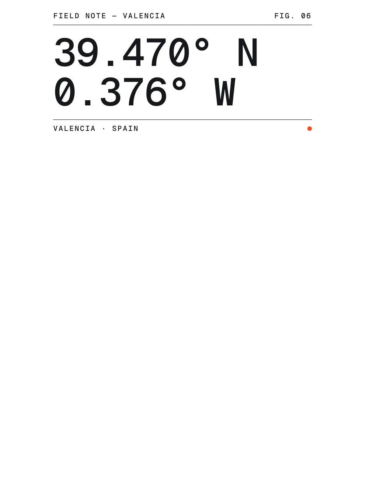 Valencia, Field notes: Coordinates