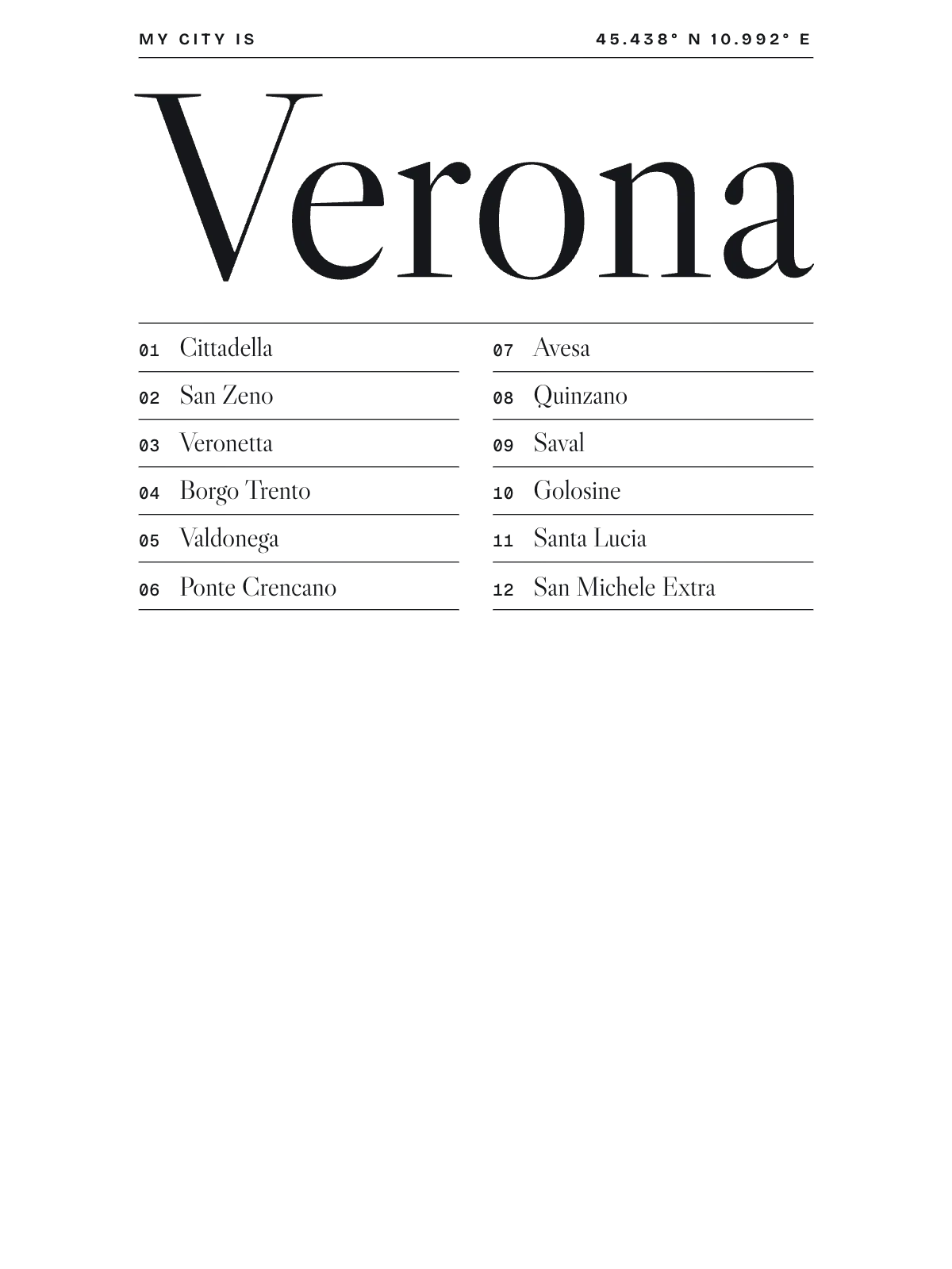 Verona, Index: Gazetteer