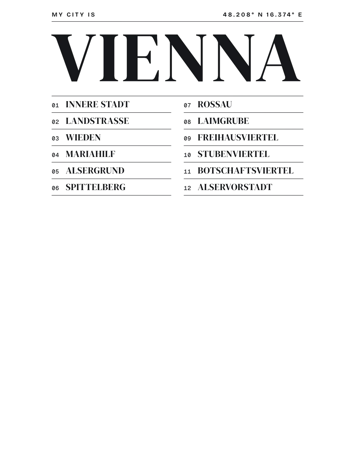 Vienna, Index: Gazetteer