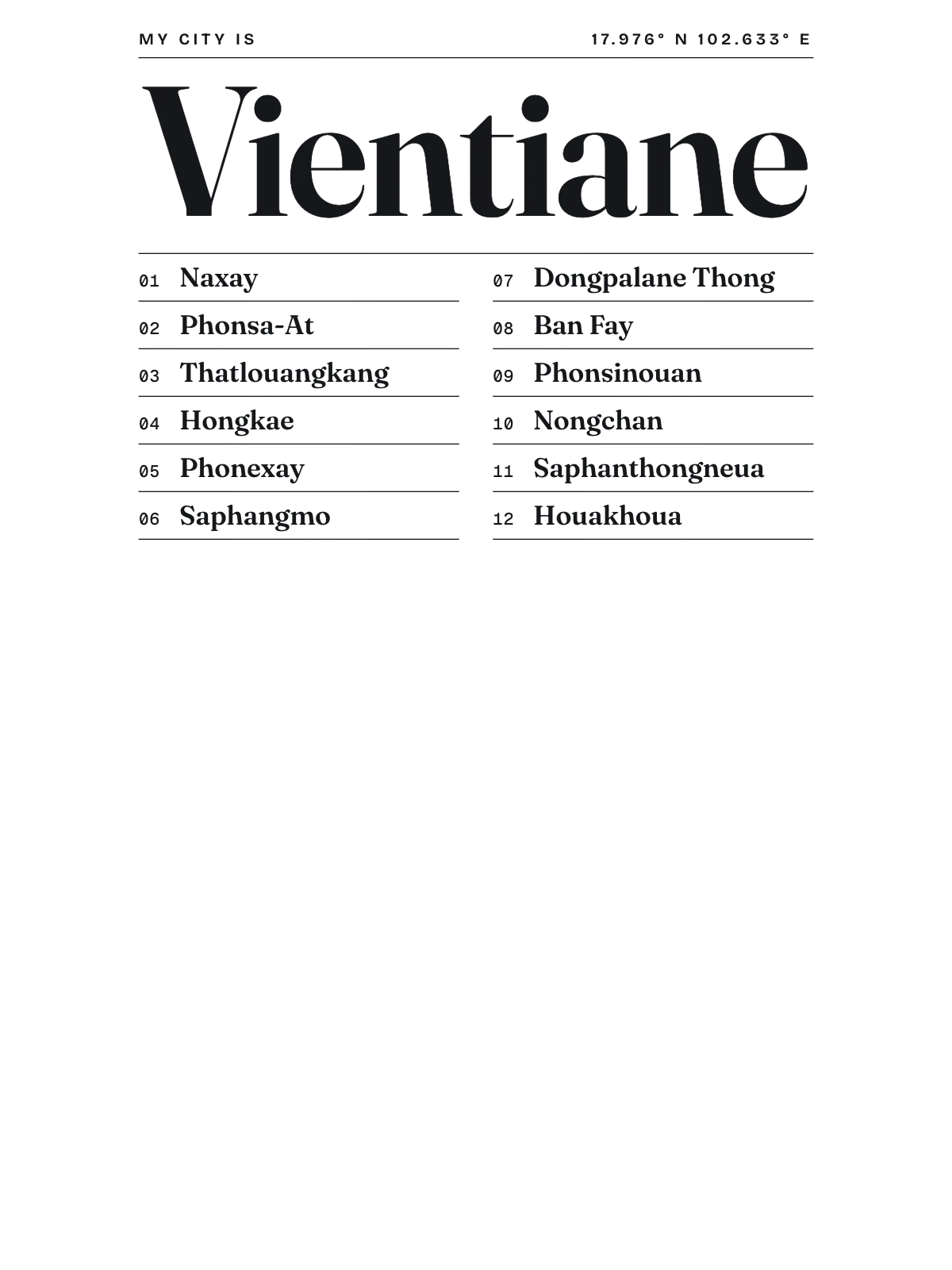 Vientiane, Index: Gazetteer