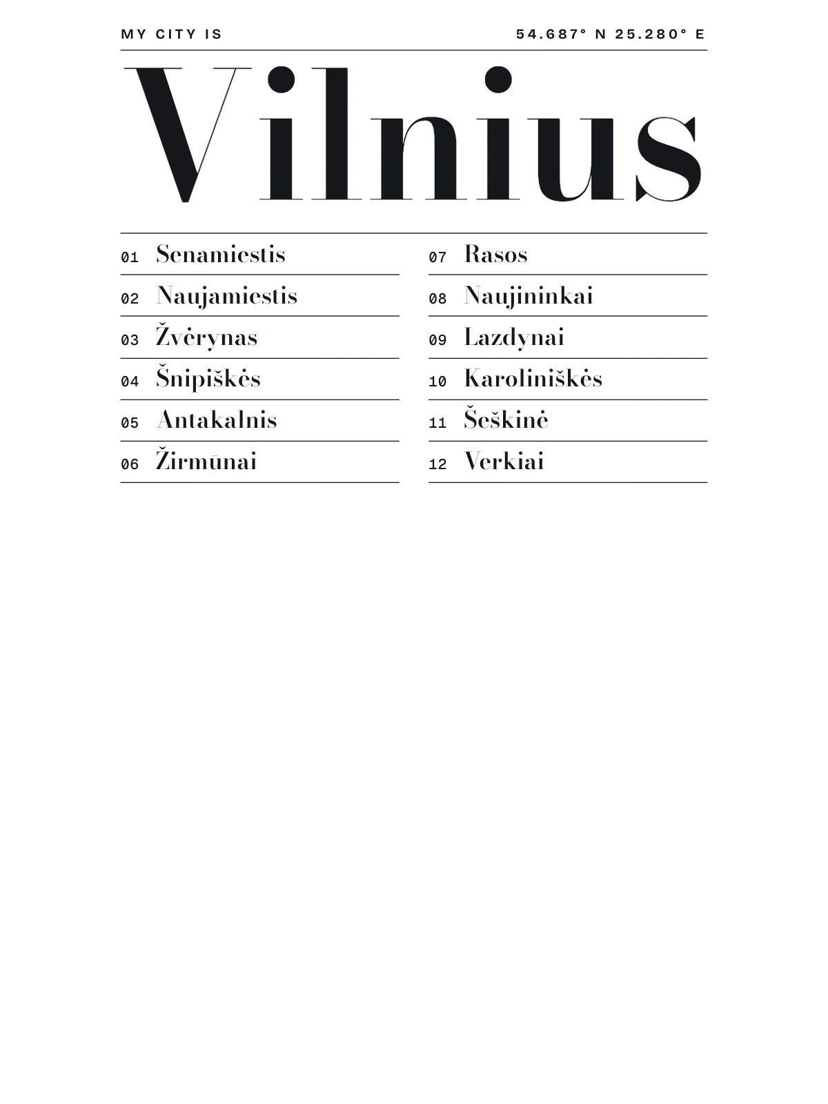 Vilnius, Index: Gazetteer