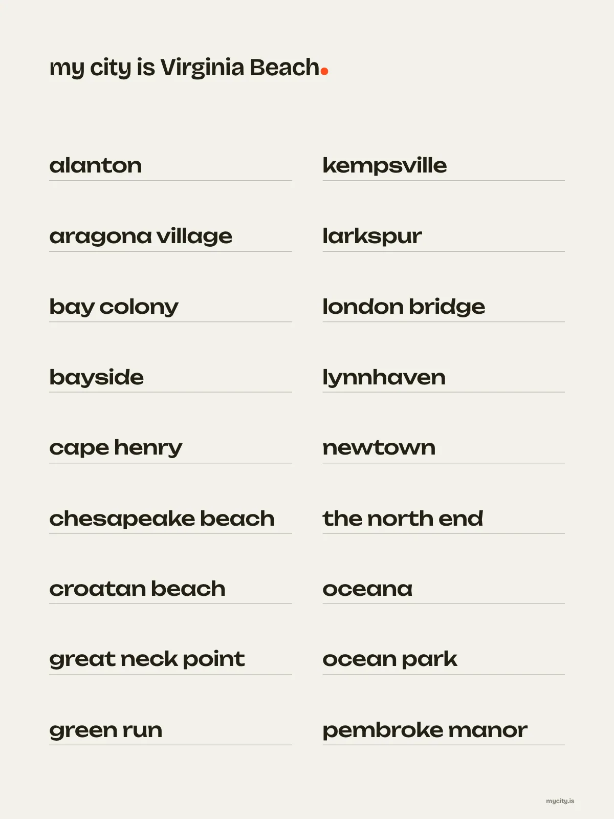 Virginia Beach, Neighbourhoods print
