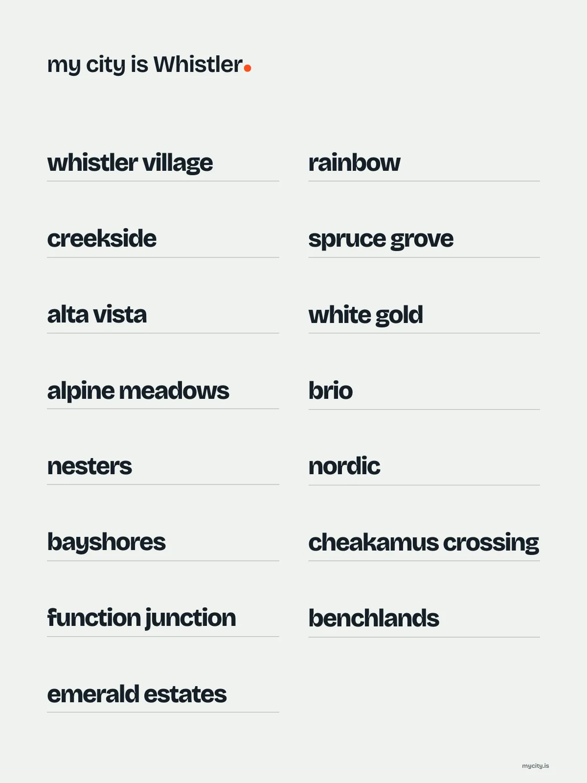 Whistler, Neighbourhoods print