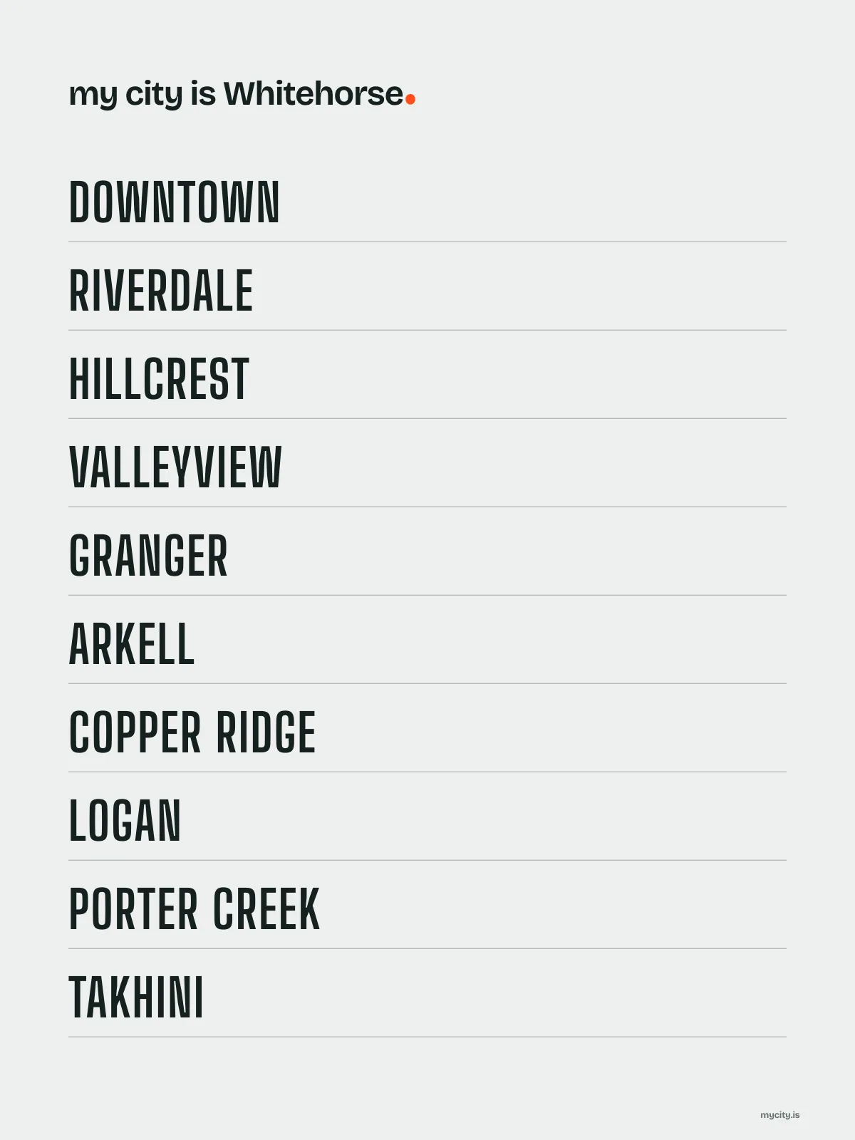 Whitehorse, Neighbourhoods print