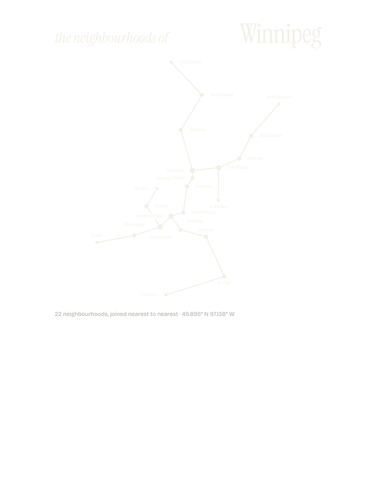 Winnipeg, Constellation: The Sky