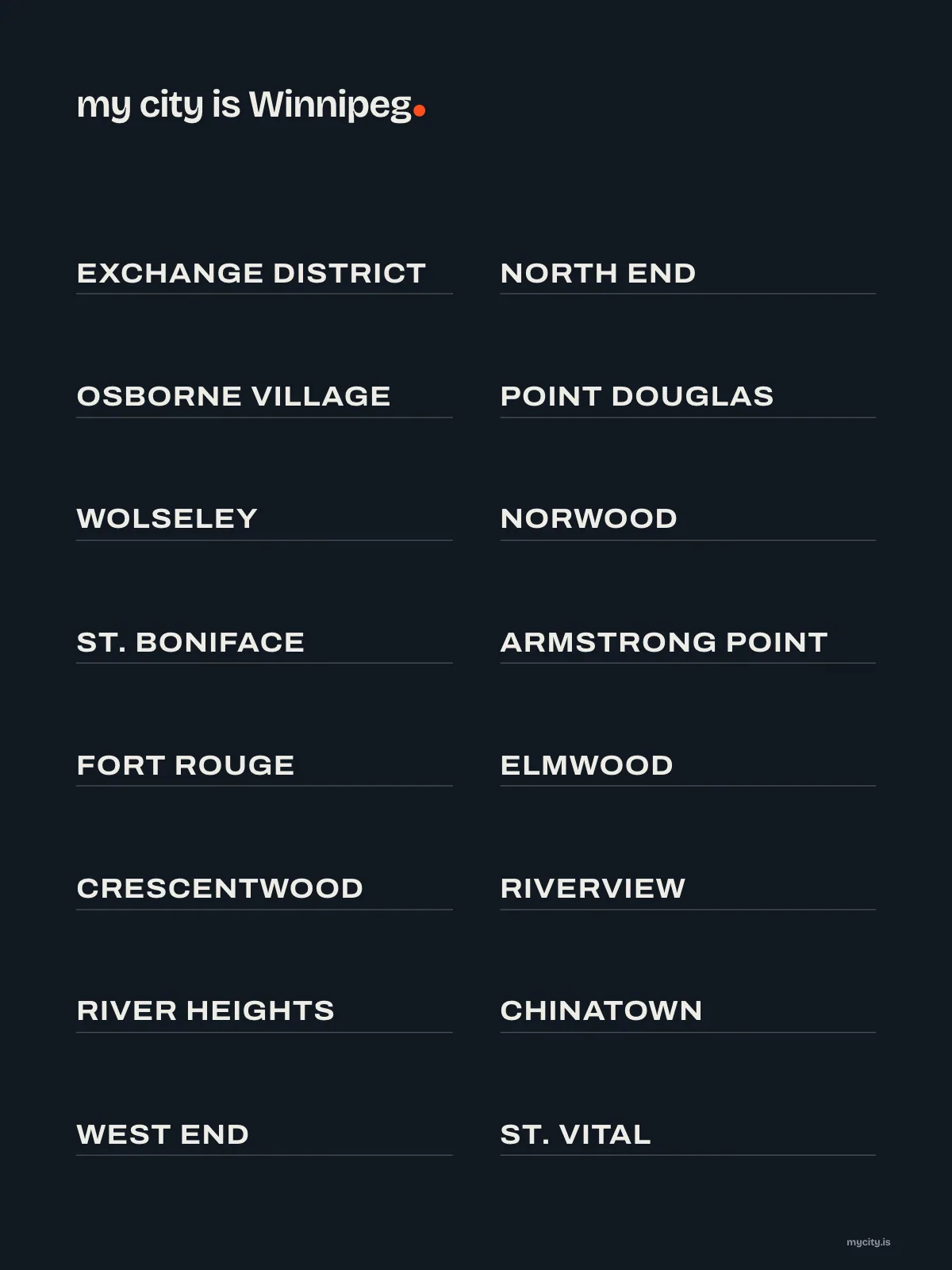 Winnipeg, Neighbourhoods print