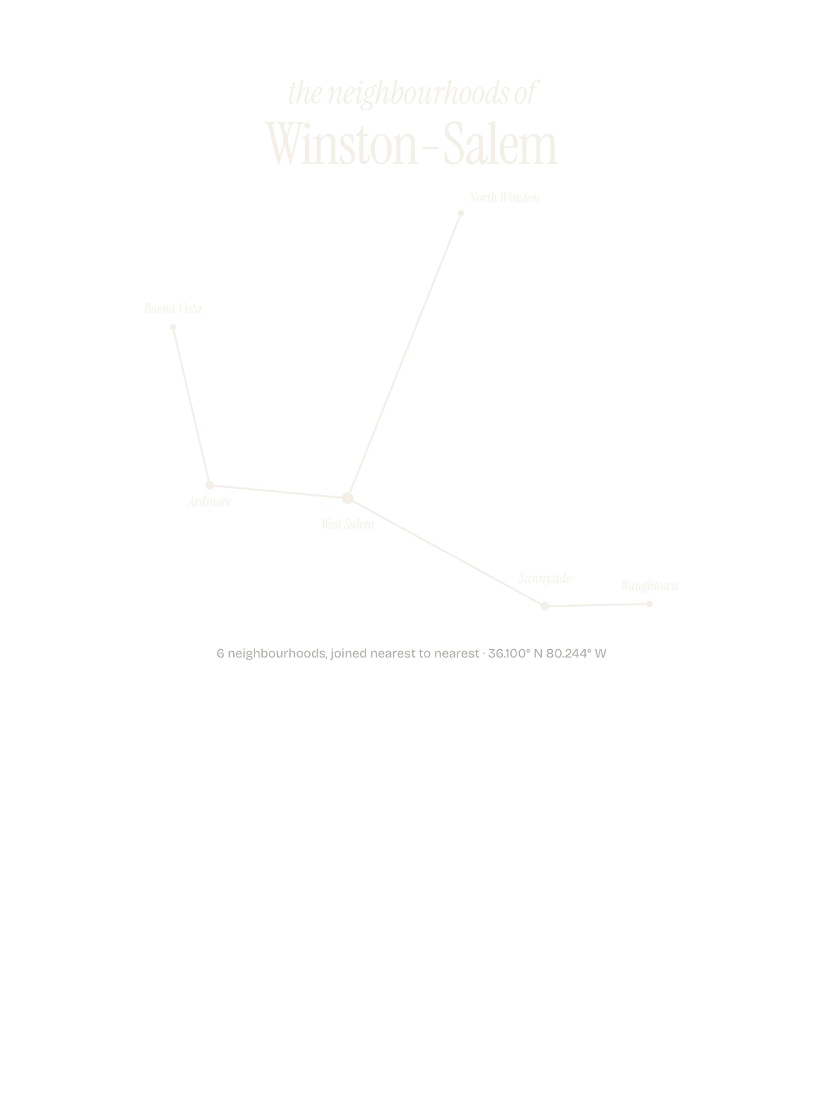 Winston-Salem, Constellation: The Sky