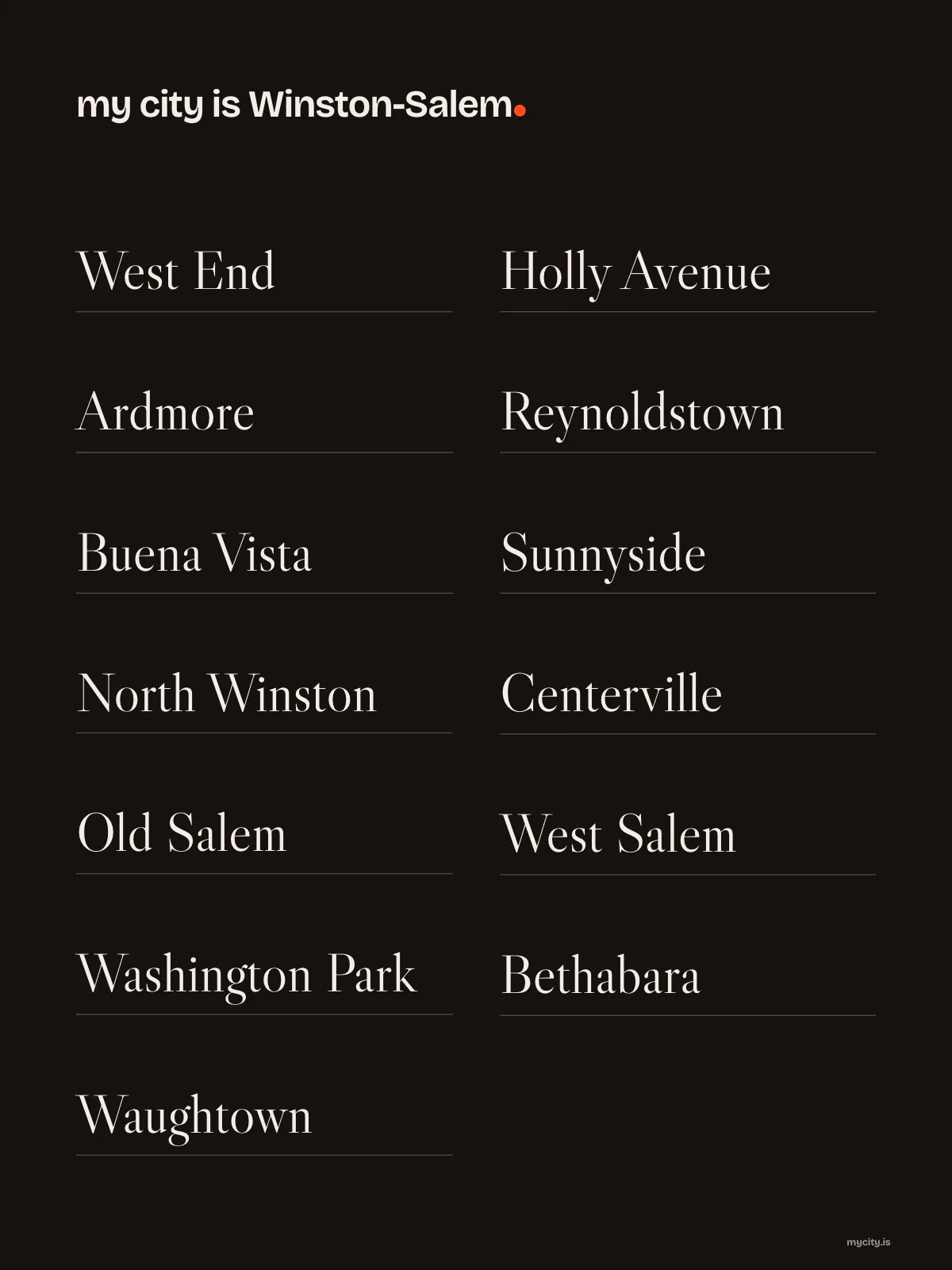 Winston-Salem, Neighbourhoods print